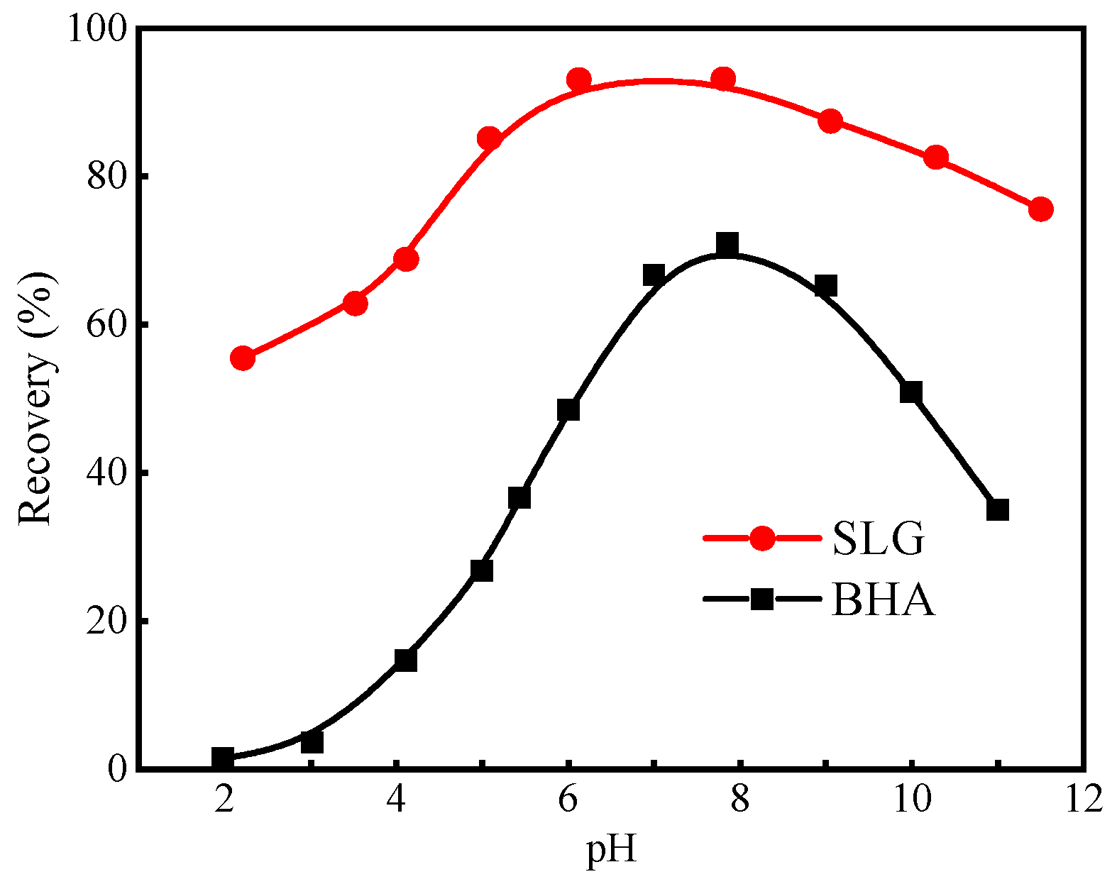 Minerals 13 00061 g005 Minerals 13 00061 g005