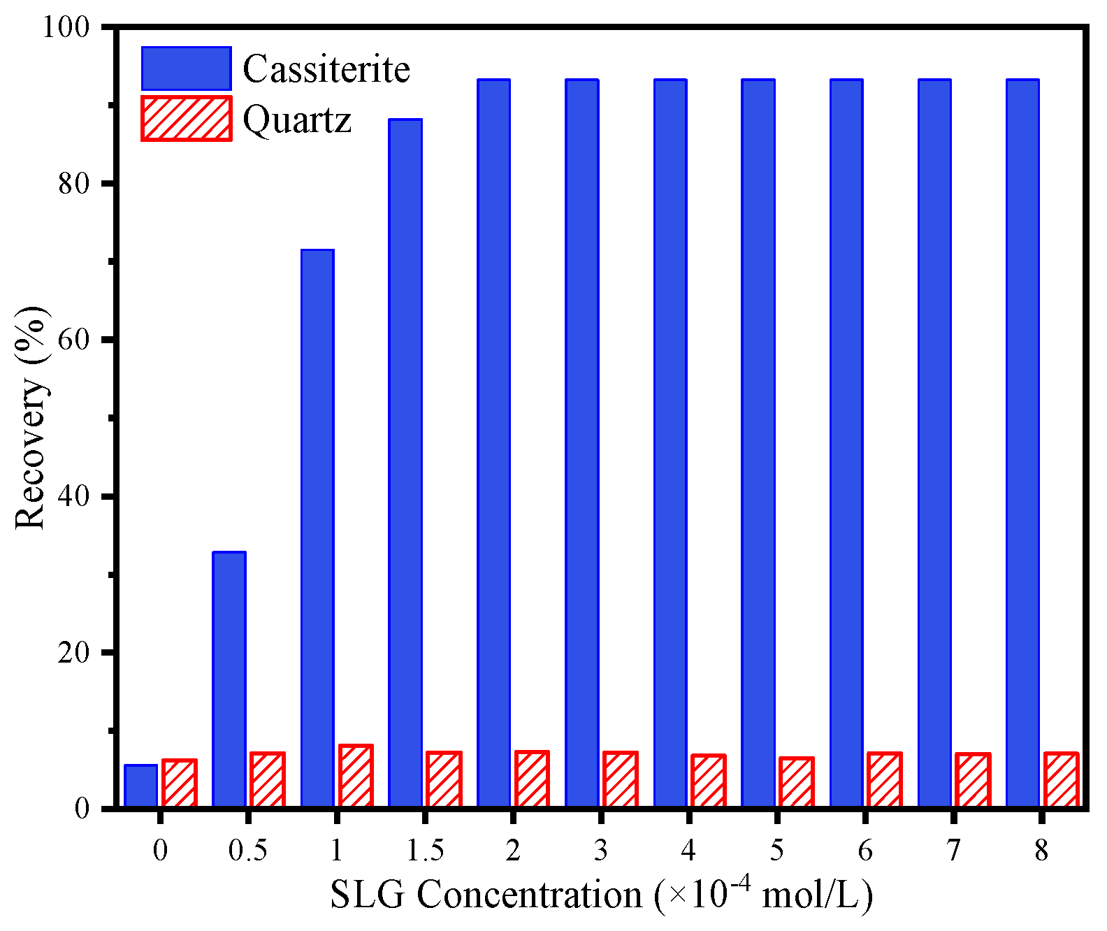 Minerals 13 00061 g006 Minerals 13 00061 g006