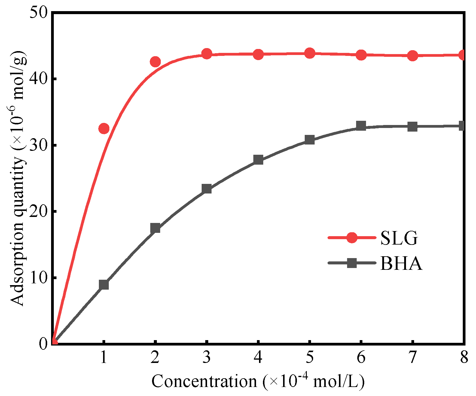 Minerals 13 00061 g007 Minerals 13 00061 g007