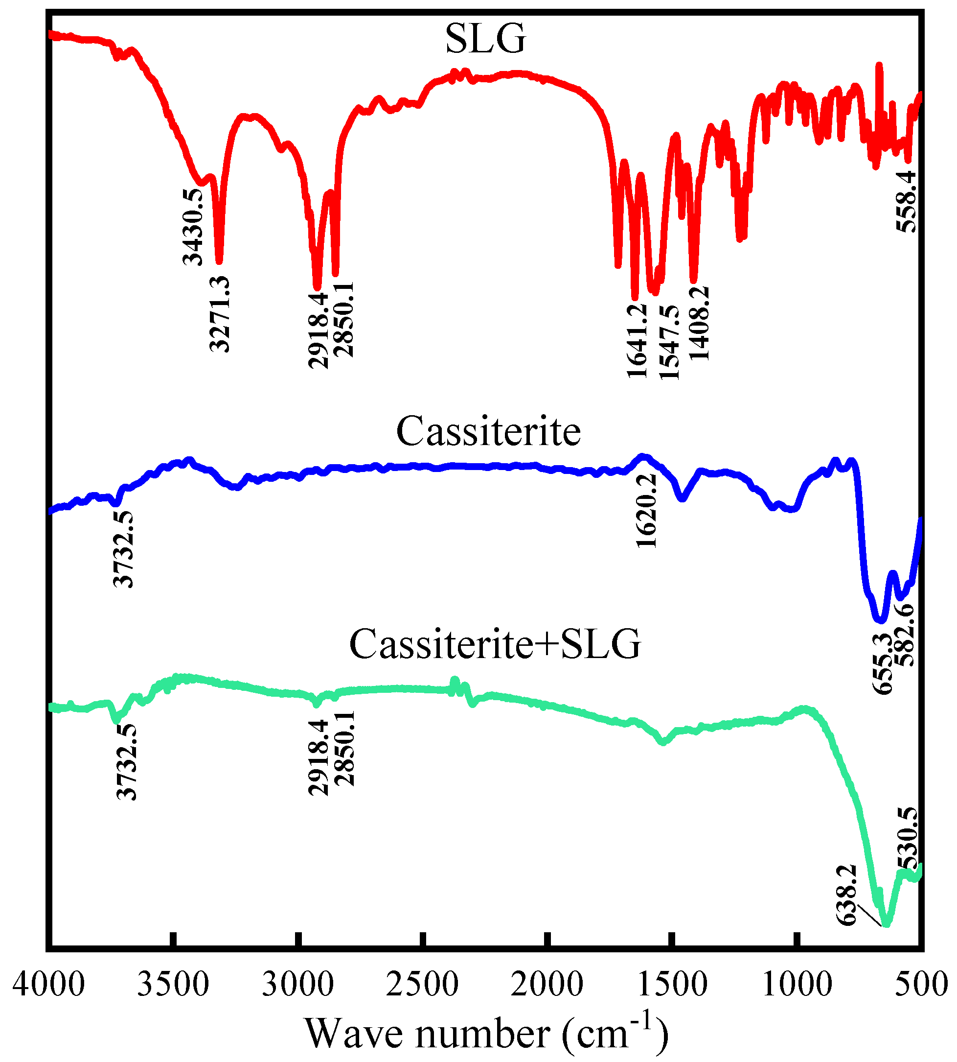 Minerals 13 00061 g011 Minerals 13 00061 g011