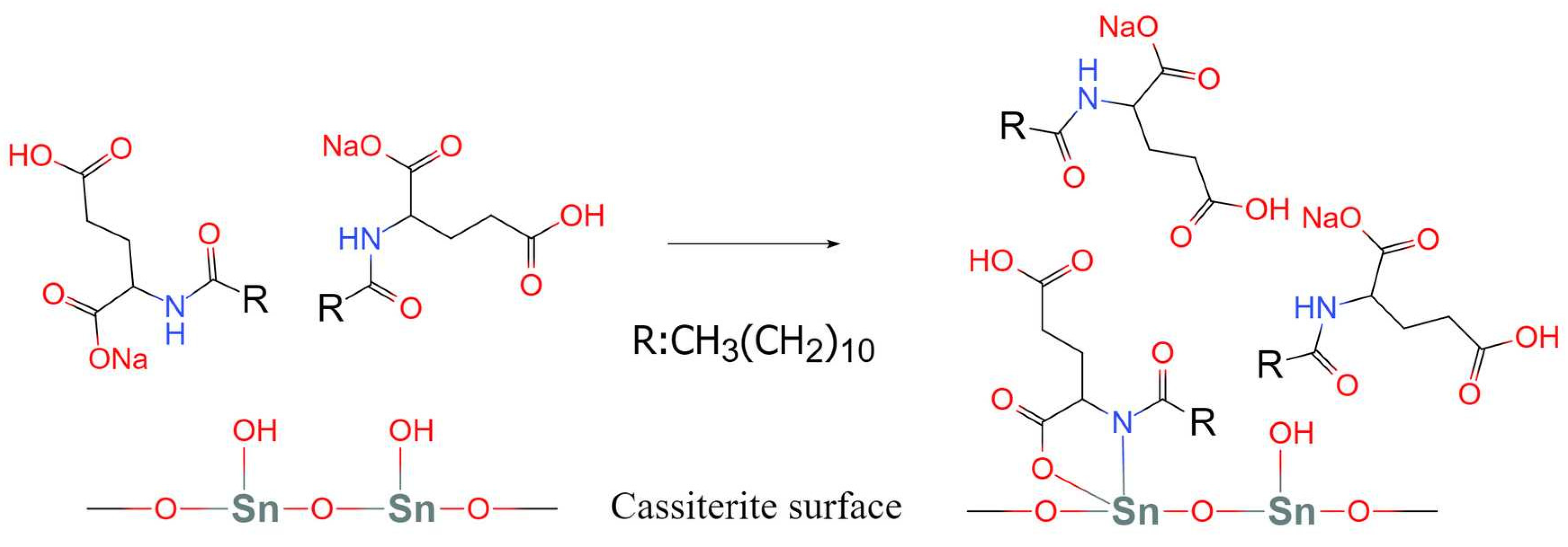 Minerals 13 00061 g012 Minerals 13 00061 g012