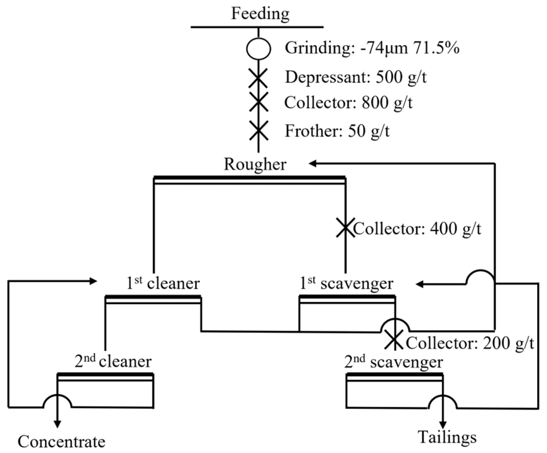 Minerals 13 00061 g013 Minerals 13 00061 g013