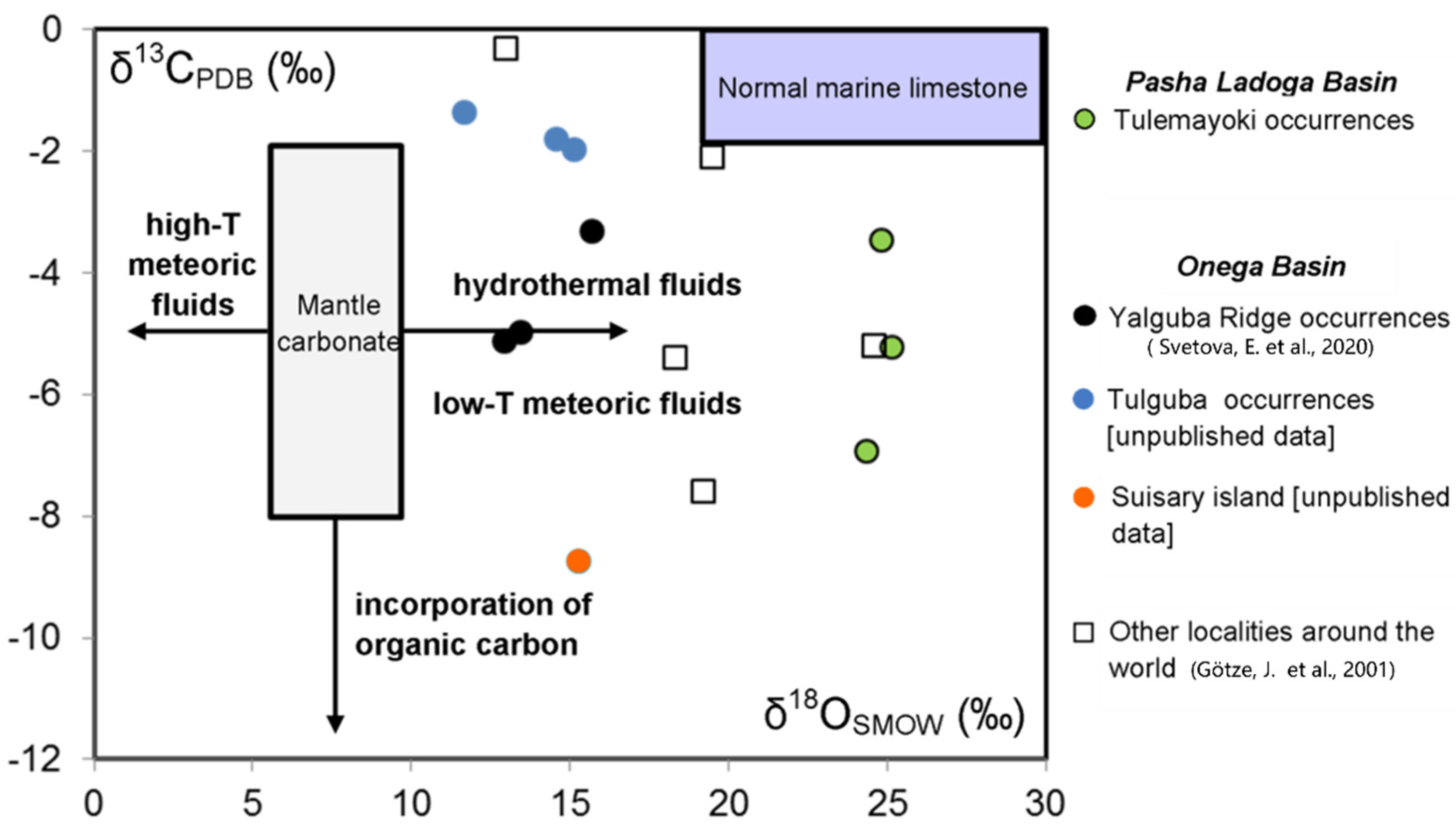 Minerals 13 00062 g014