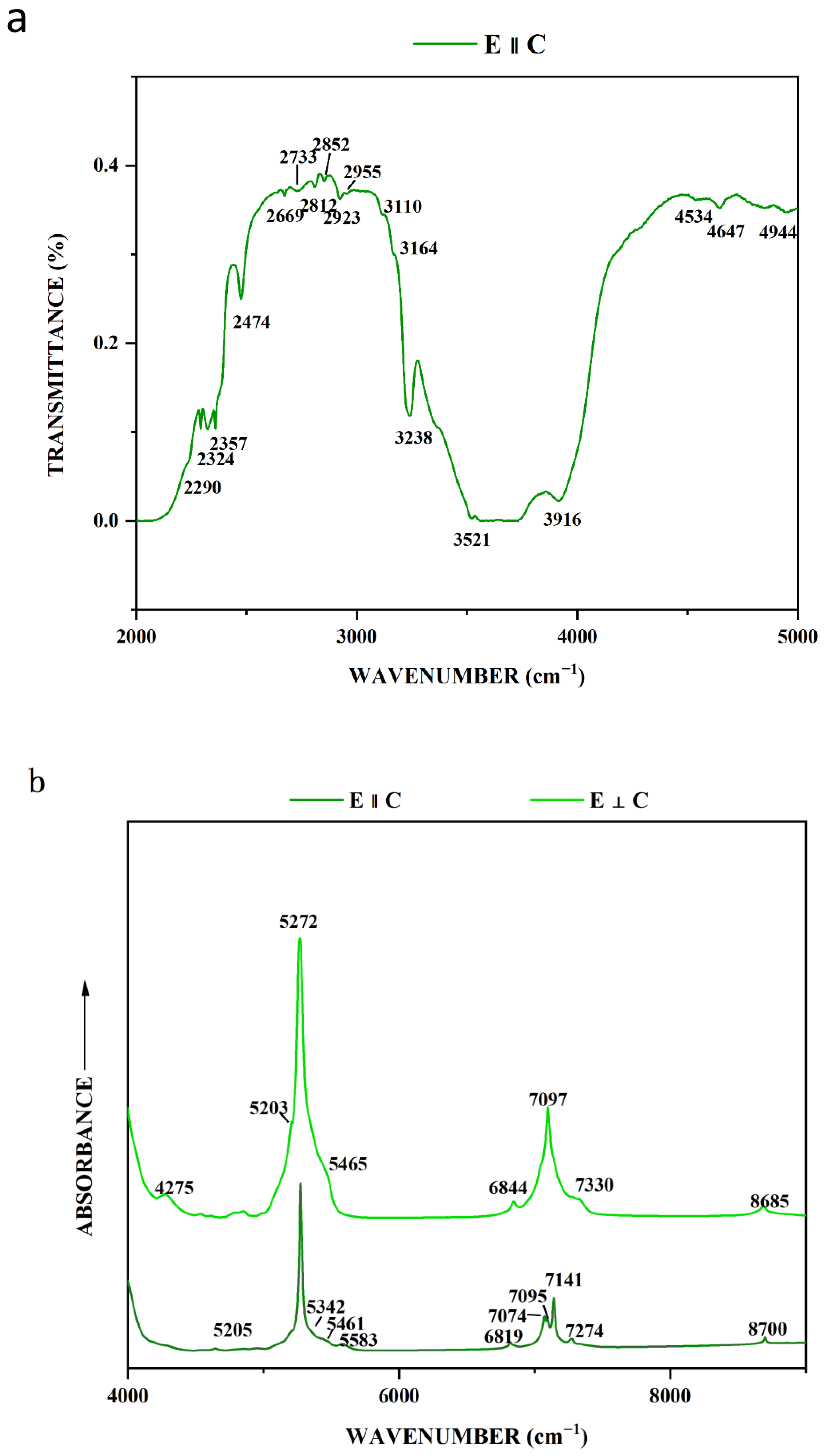 Minerals 13 00063 g010 Minerals 13 00063 g010