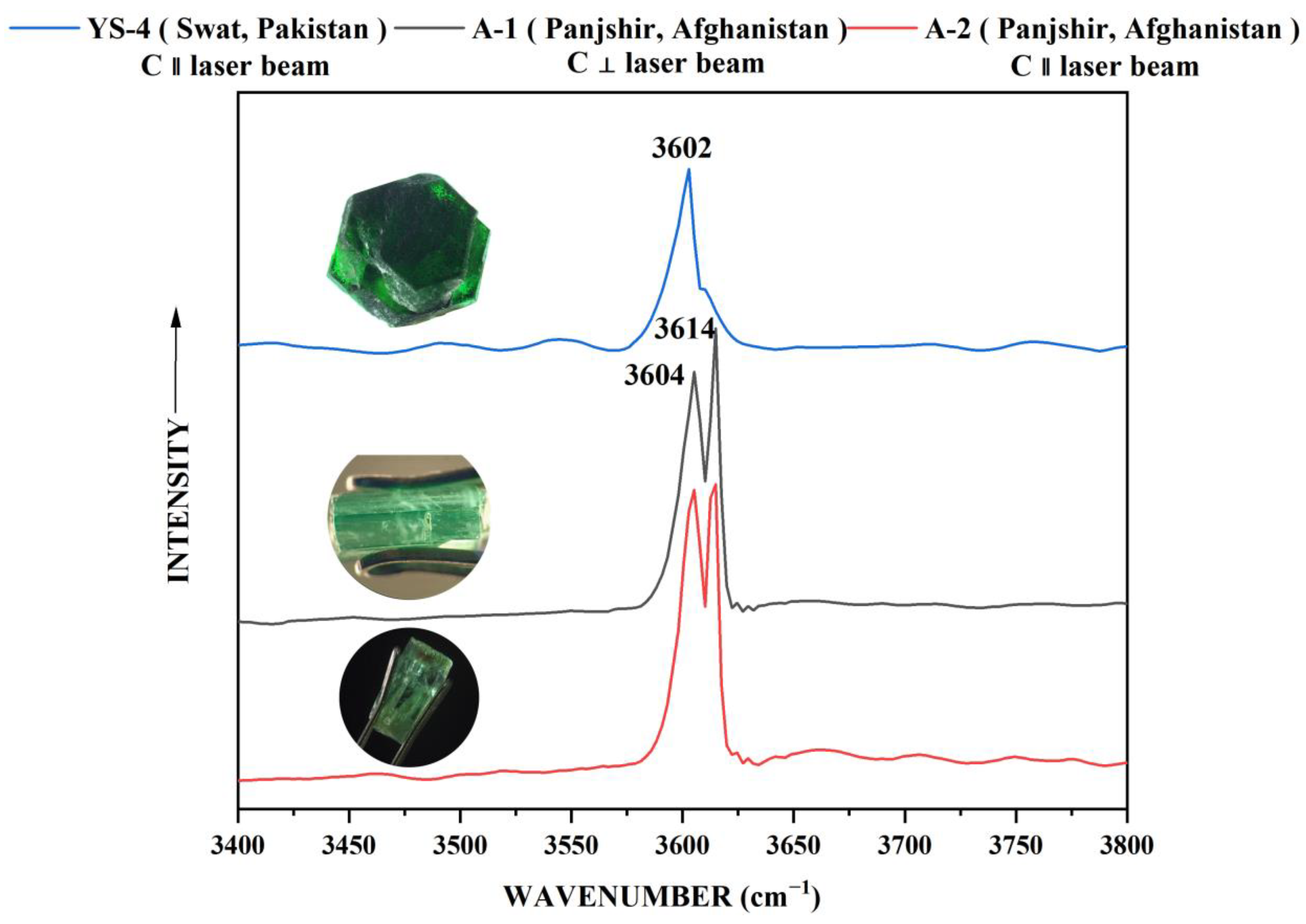 Minerals 13 00063 g011 Minerals 13 00063 g011