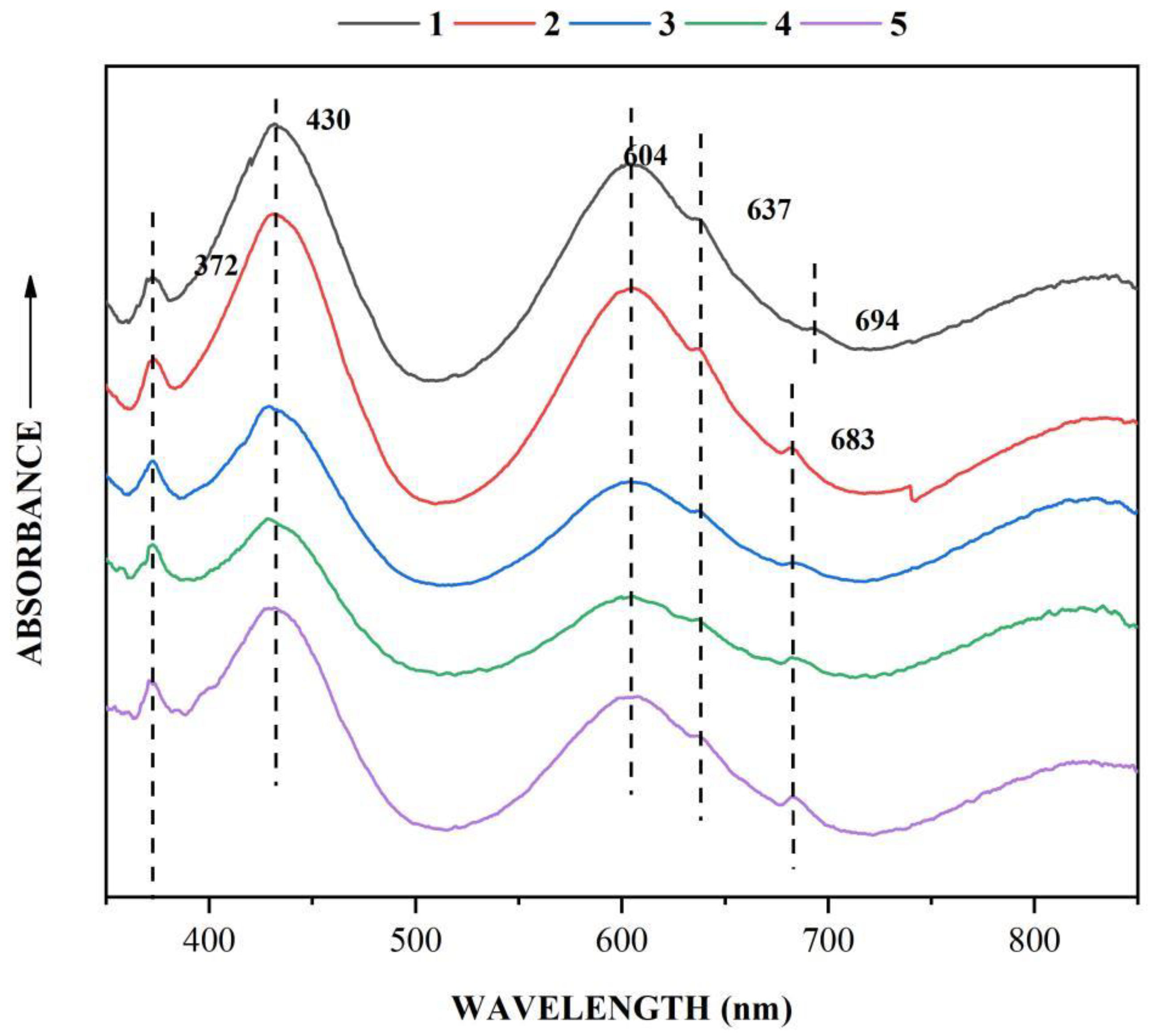 Minerals 13 00063 g013 Minerals 13 00063 g013