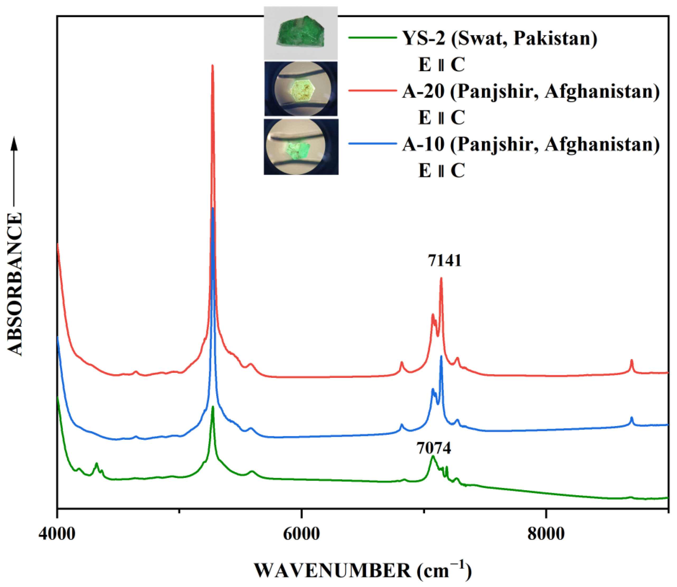 Minerals 13 00063 g014 Minerals 13 00063 g014