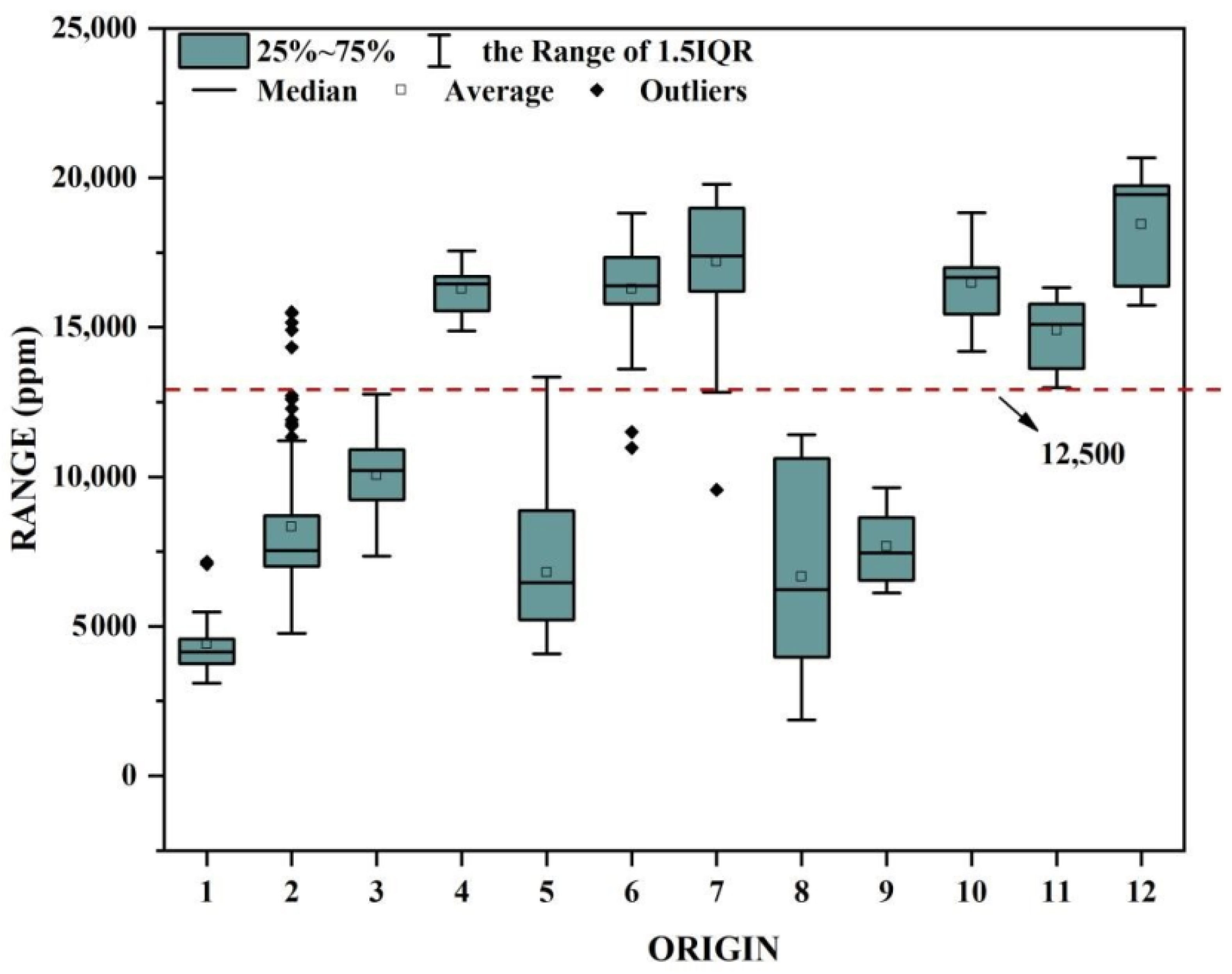 Minerals 13 00063 g017 Minerals 13 00063 g017