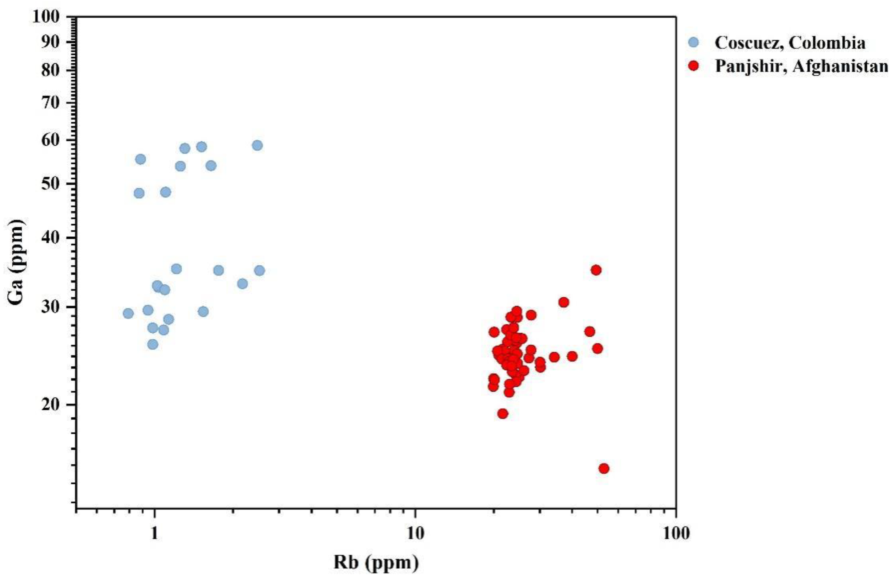 Minerals 13 00063 g021 Minerals 13 00063 g021
