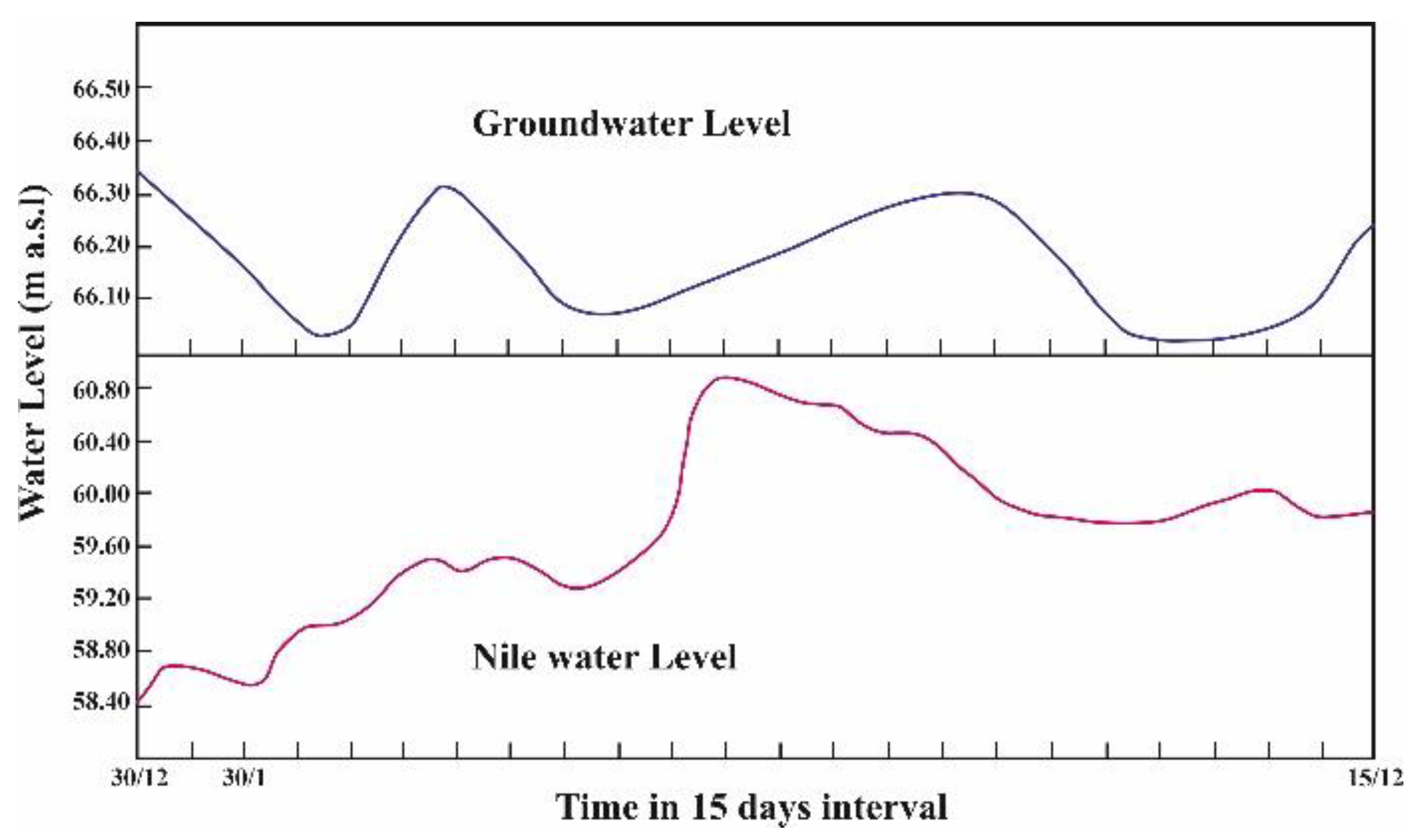 Minerals 13 00064 g006 Minerals 13 00064 g006