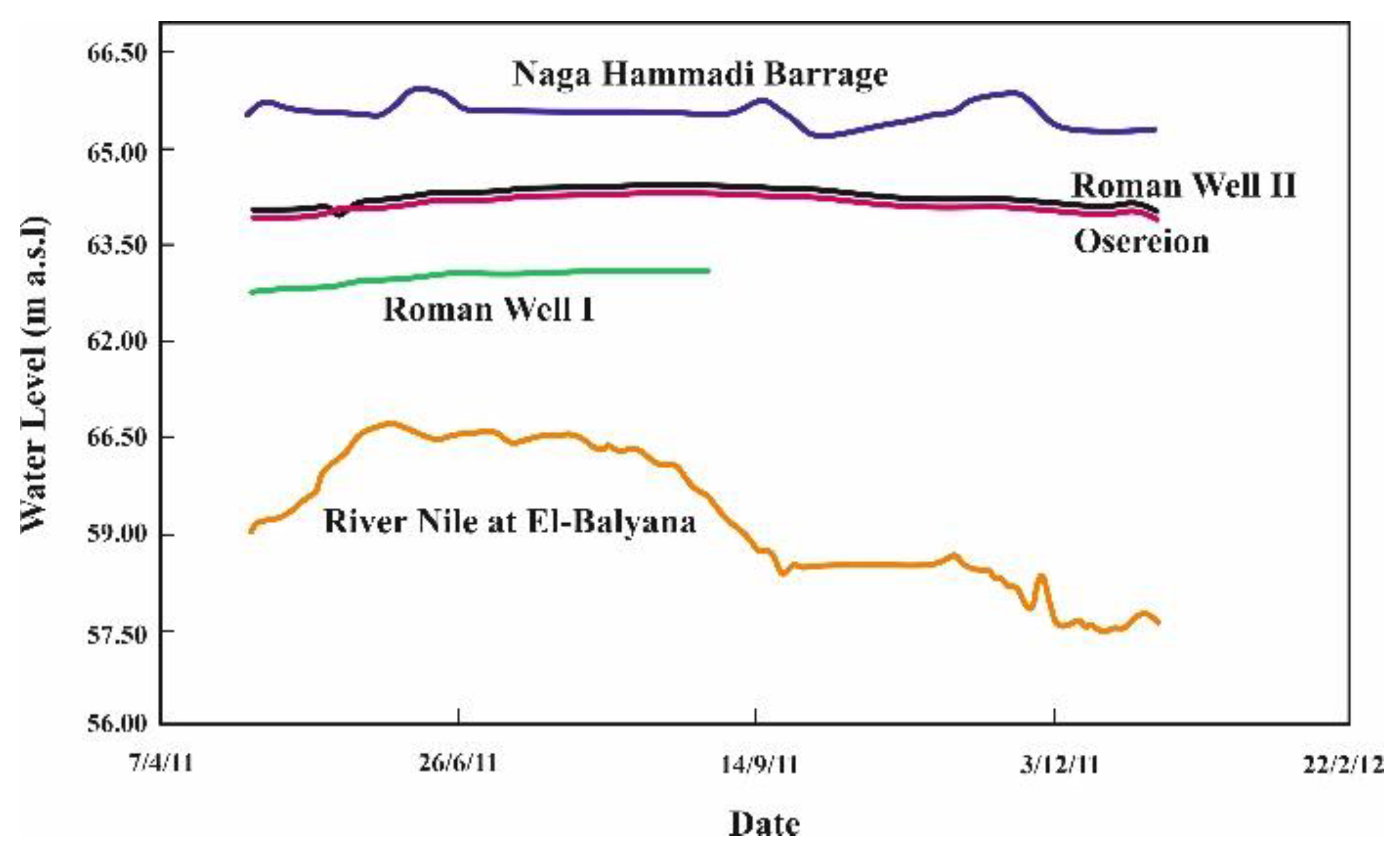 Minerals 13 00064 g007 Minerals 13 00064 g007