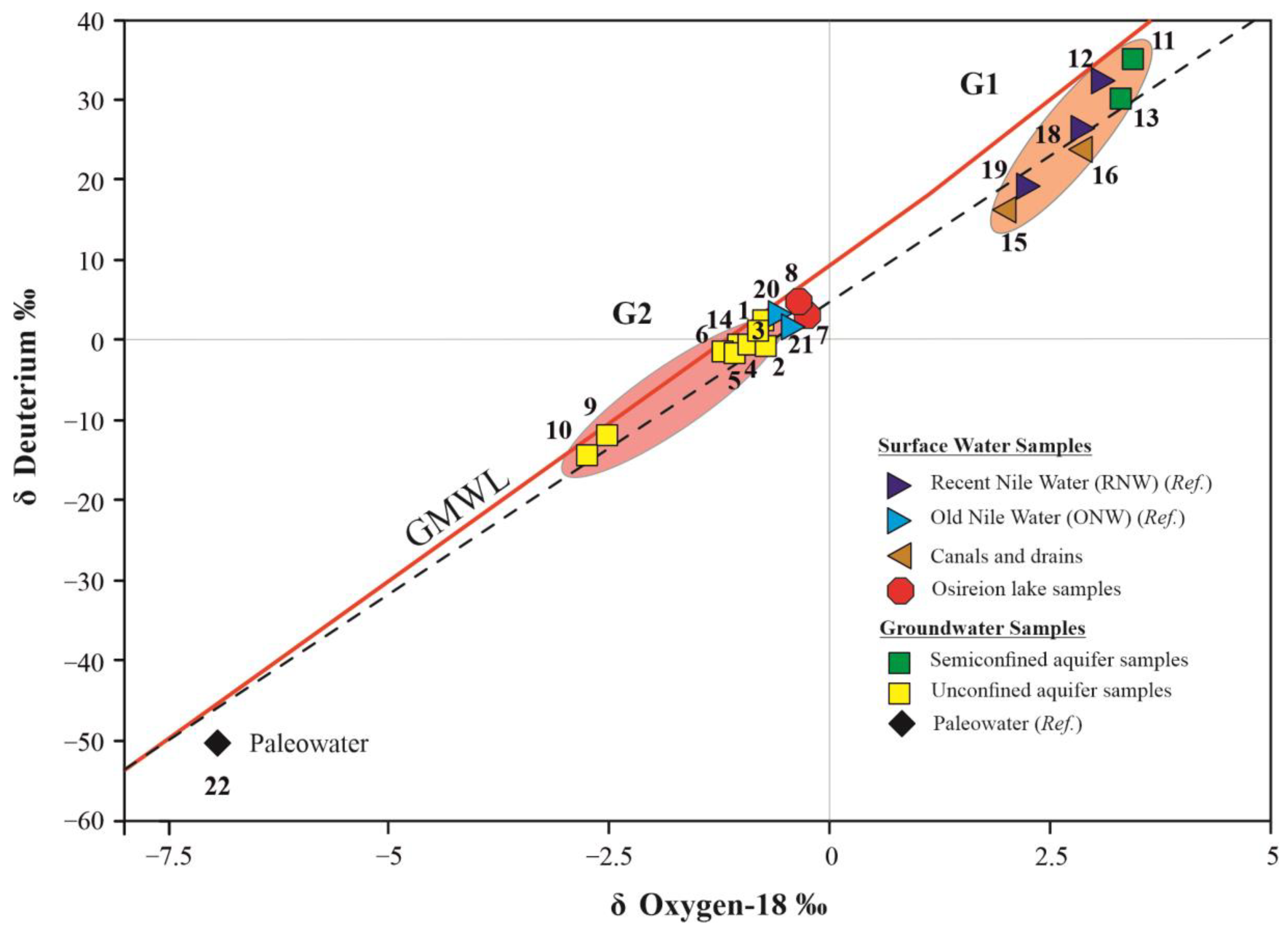 Minerals 13 00064 g010 Minerals 13 00064 g010