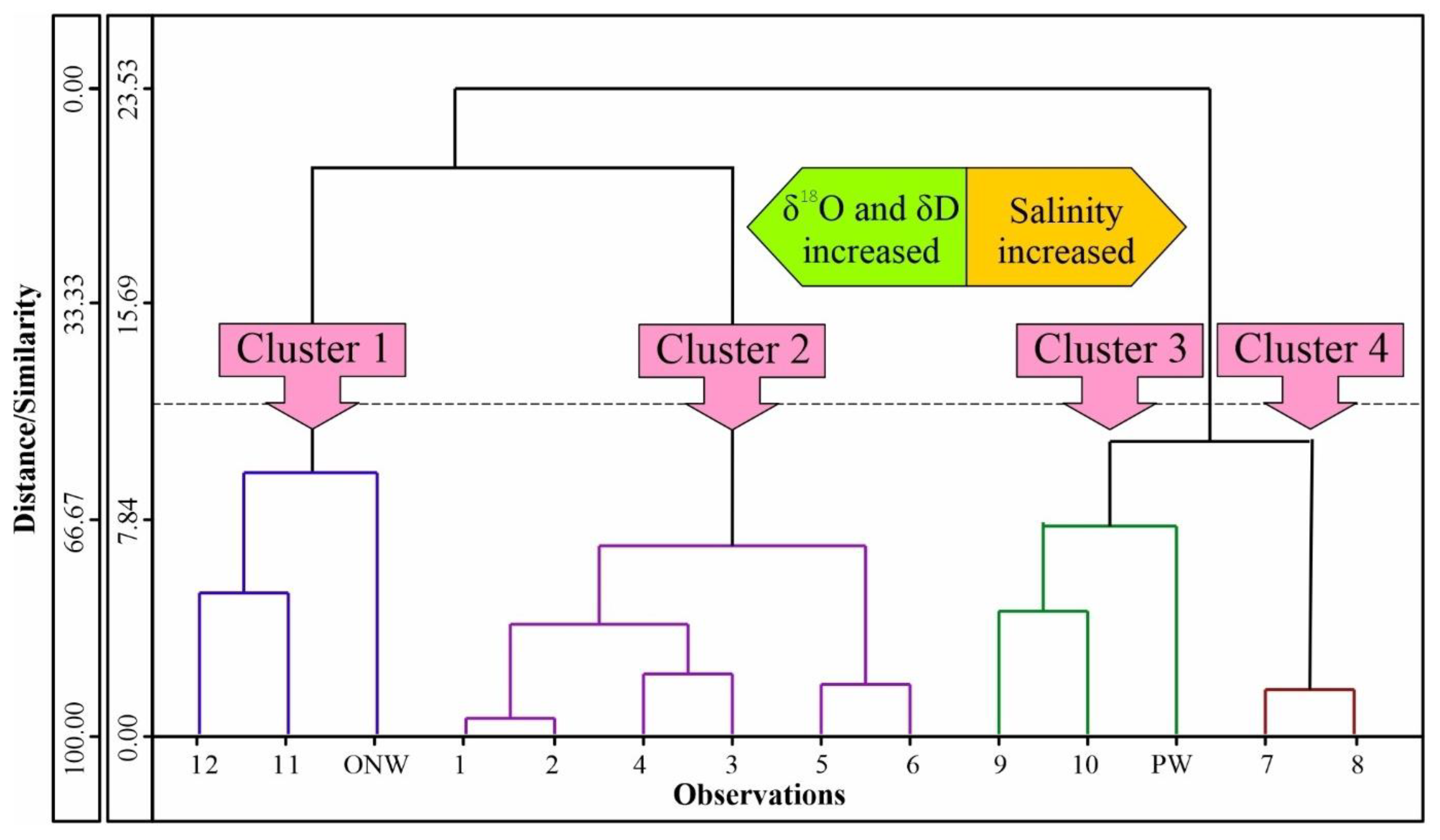 Minerals 13 00064 g011 Minerals 13 00064 g011
