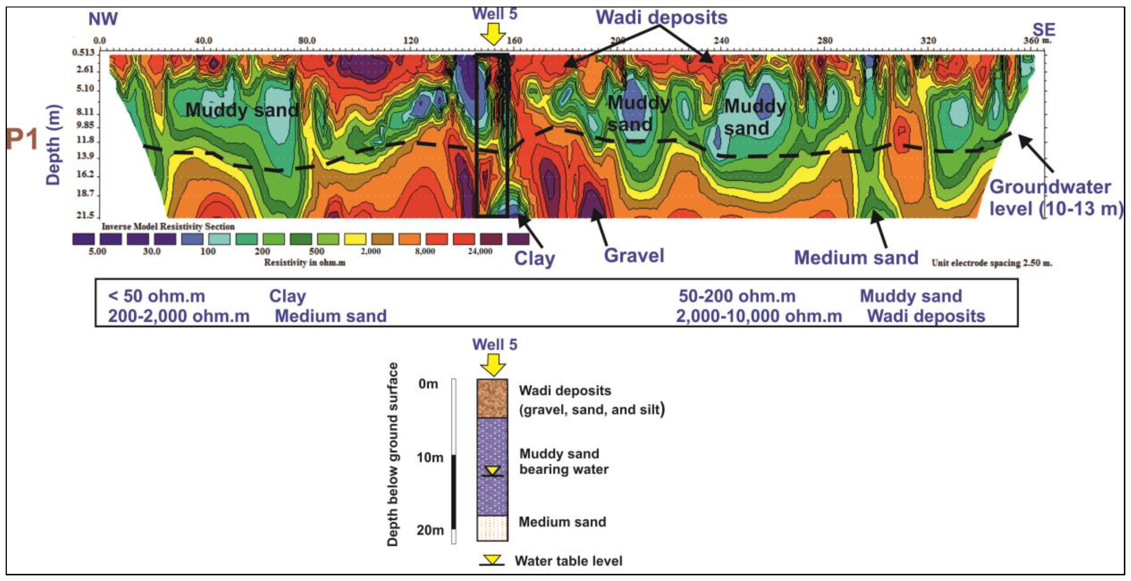 Minerals 13 00064 g013 Minerals 13 00064 g013