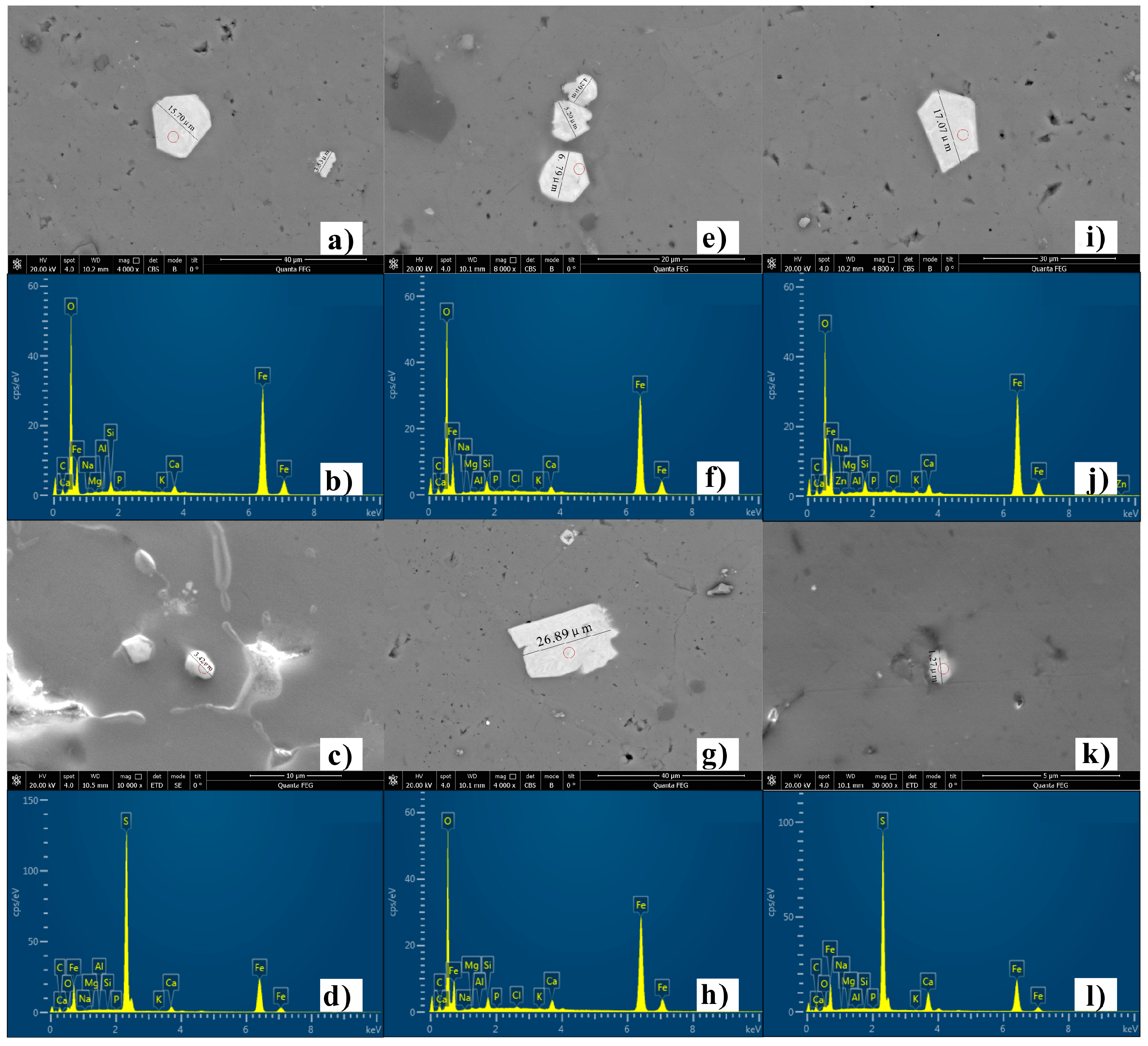 Minerals 13 00065 g010 Minerals 13 00065 g010