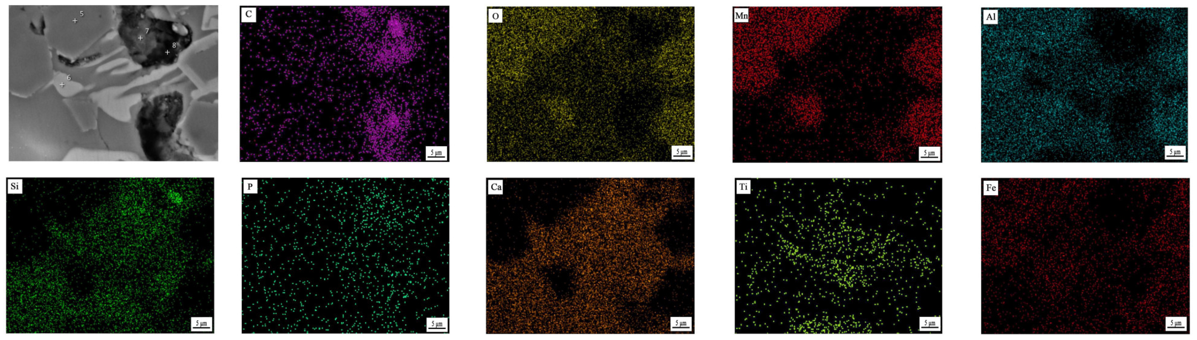Minerals 13 00067 g004