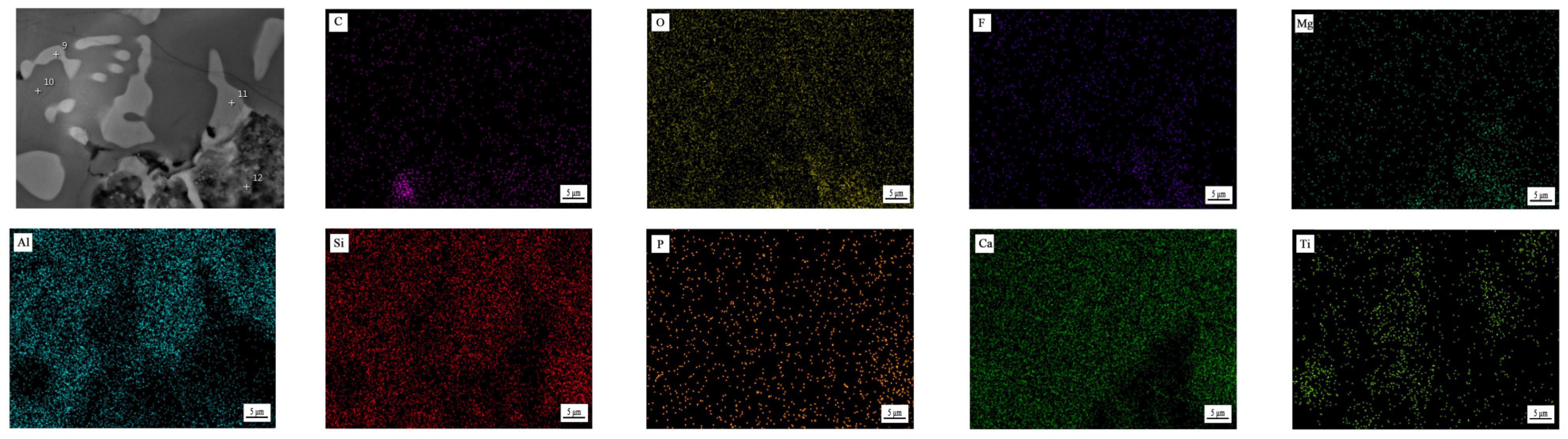 Minerals 13 00067 g005