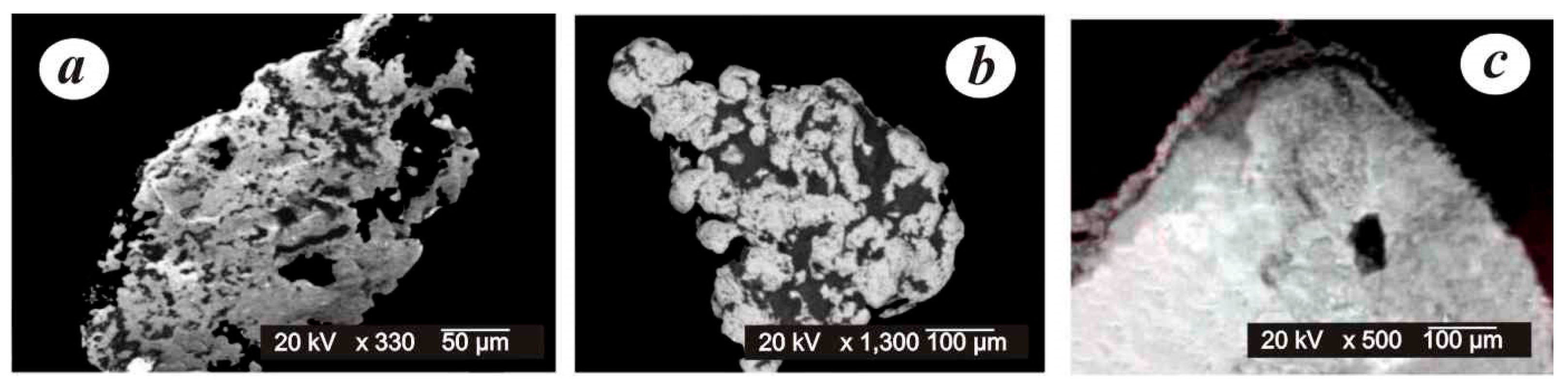 Minerals 13 00068 g005