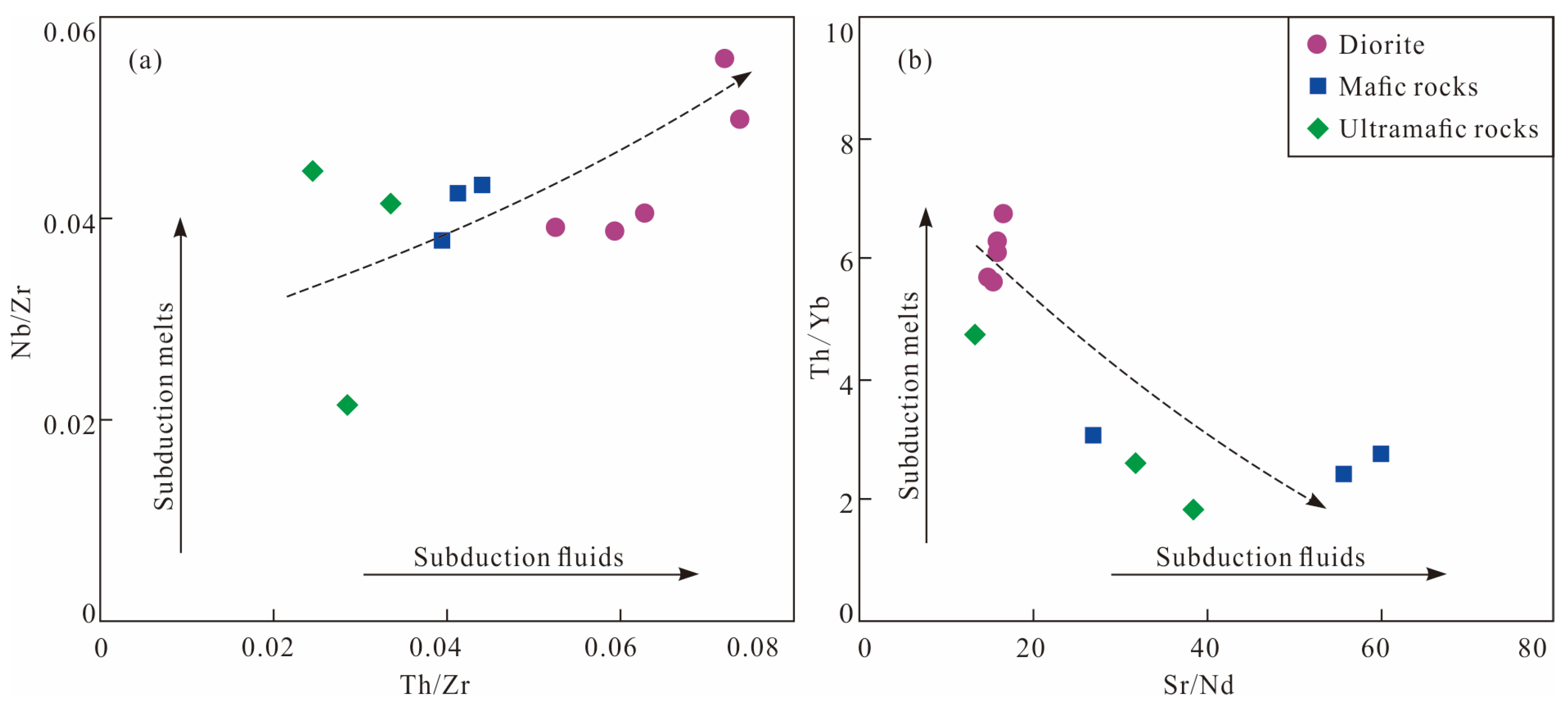 Minerals 13 00073 g010 Minerals 13 00073 g010