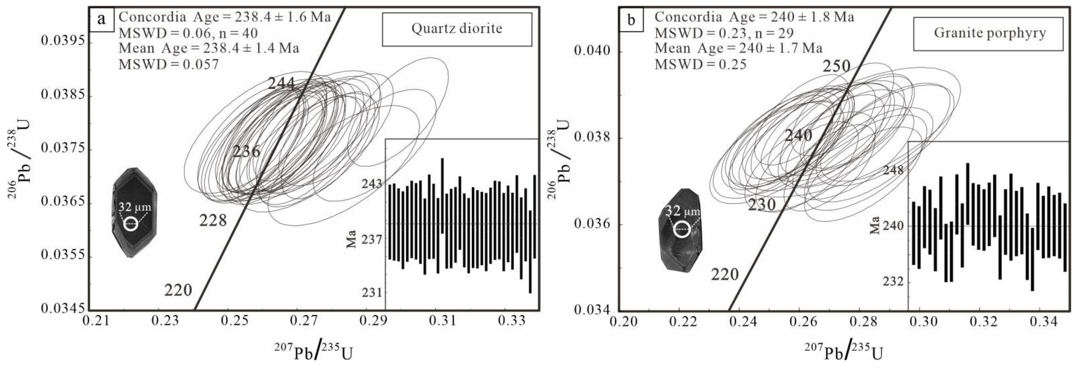 Minerals 13 00074 g004 Minerals 13 00074 g004