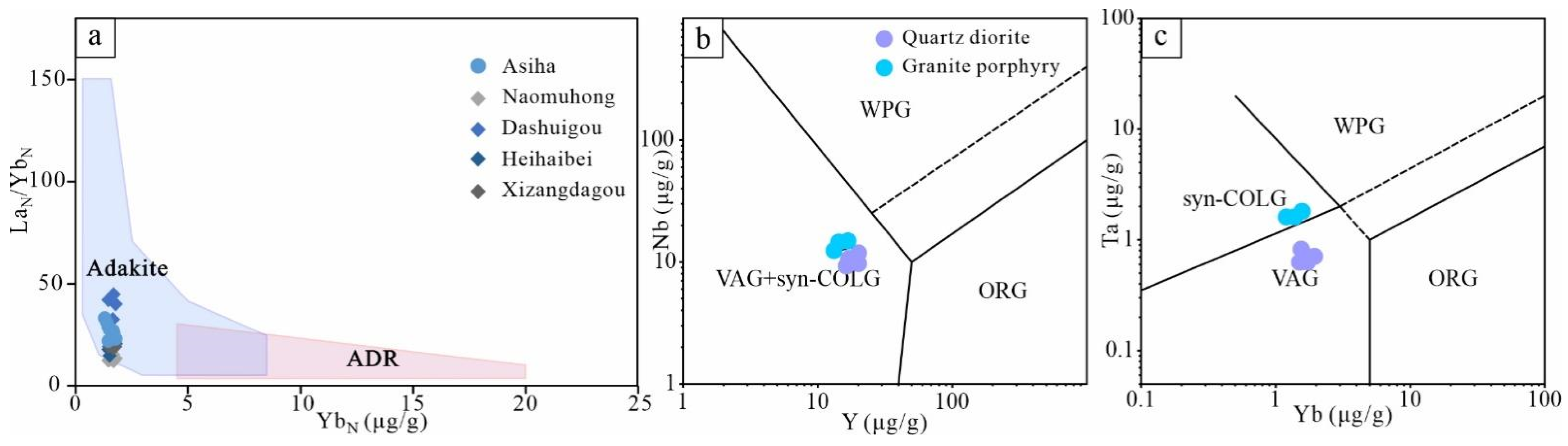 Minerals 13 00074 g006 Minerals 13 00074 g006