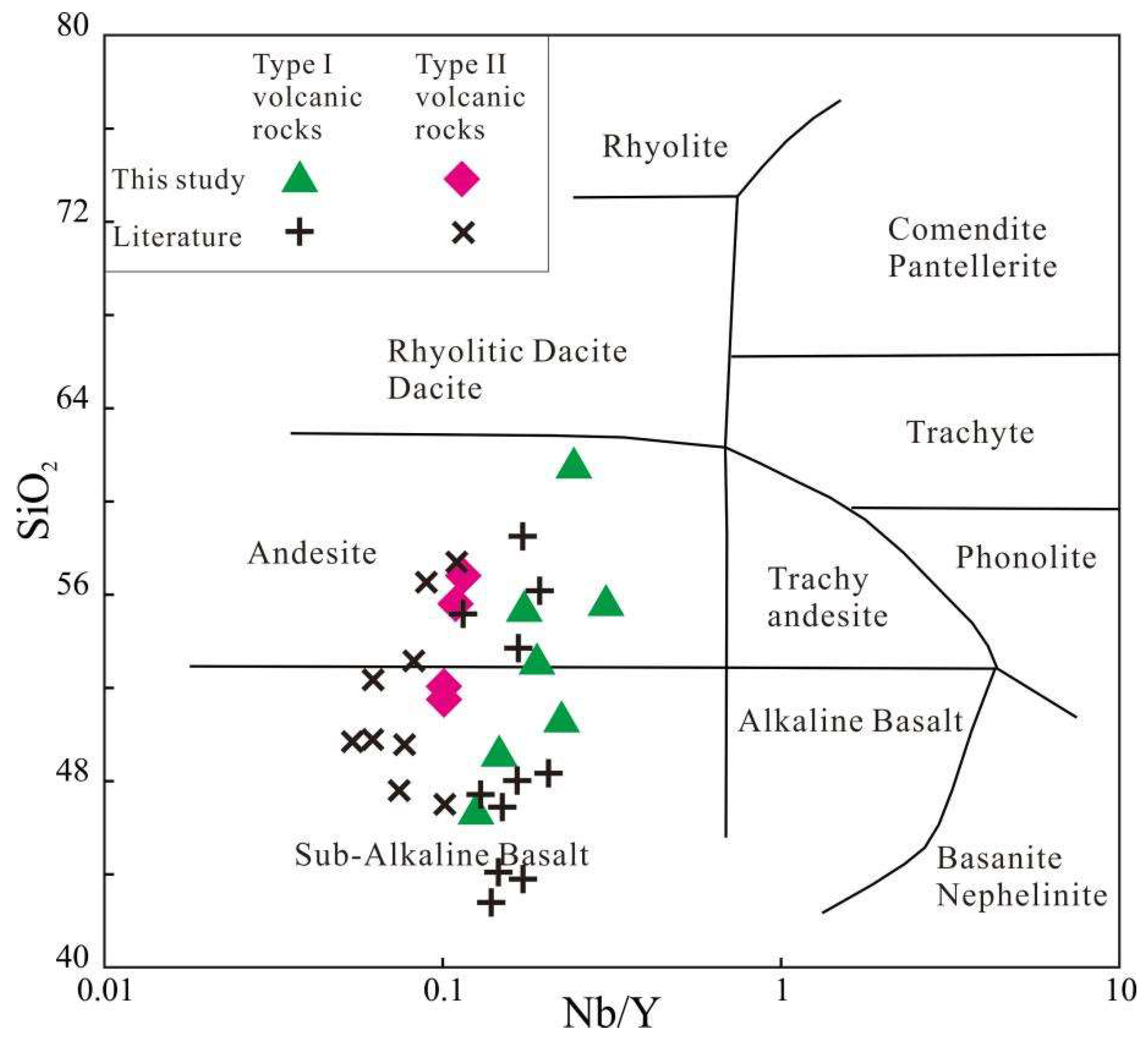 Minerals 13 00075 g006 Minerals 13 00075 g006
