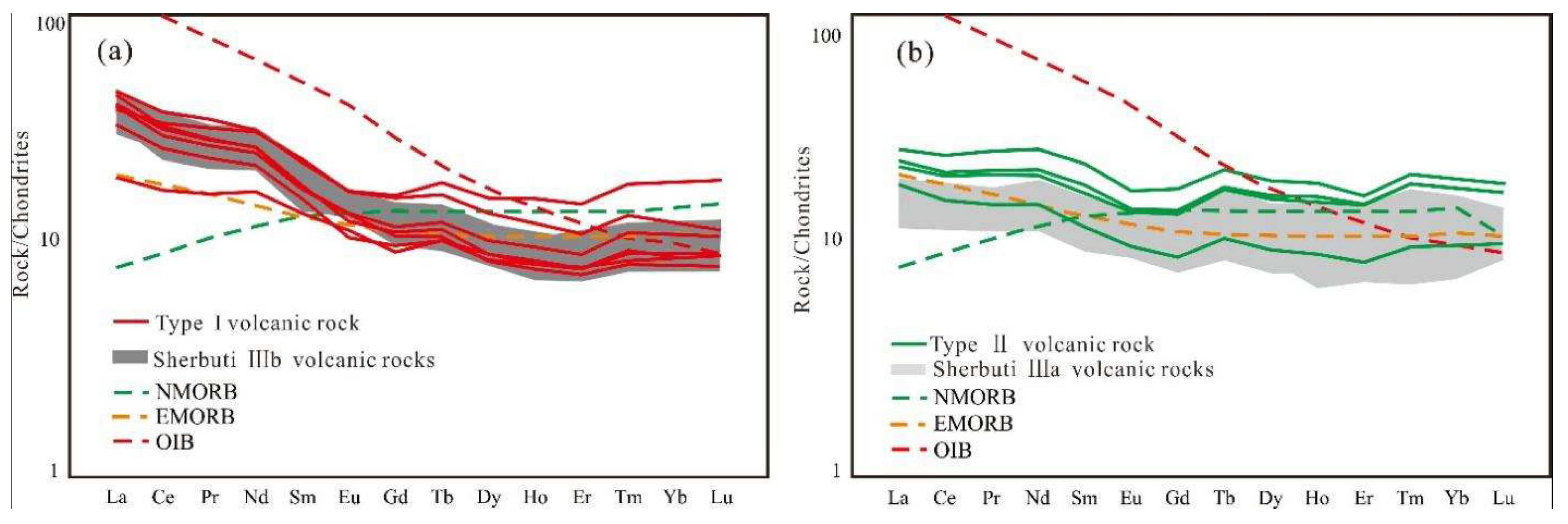 Minerals 13 00075 g007 Minerals 13 00075 g007