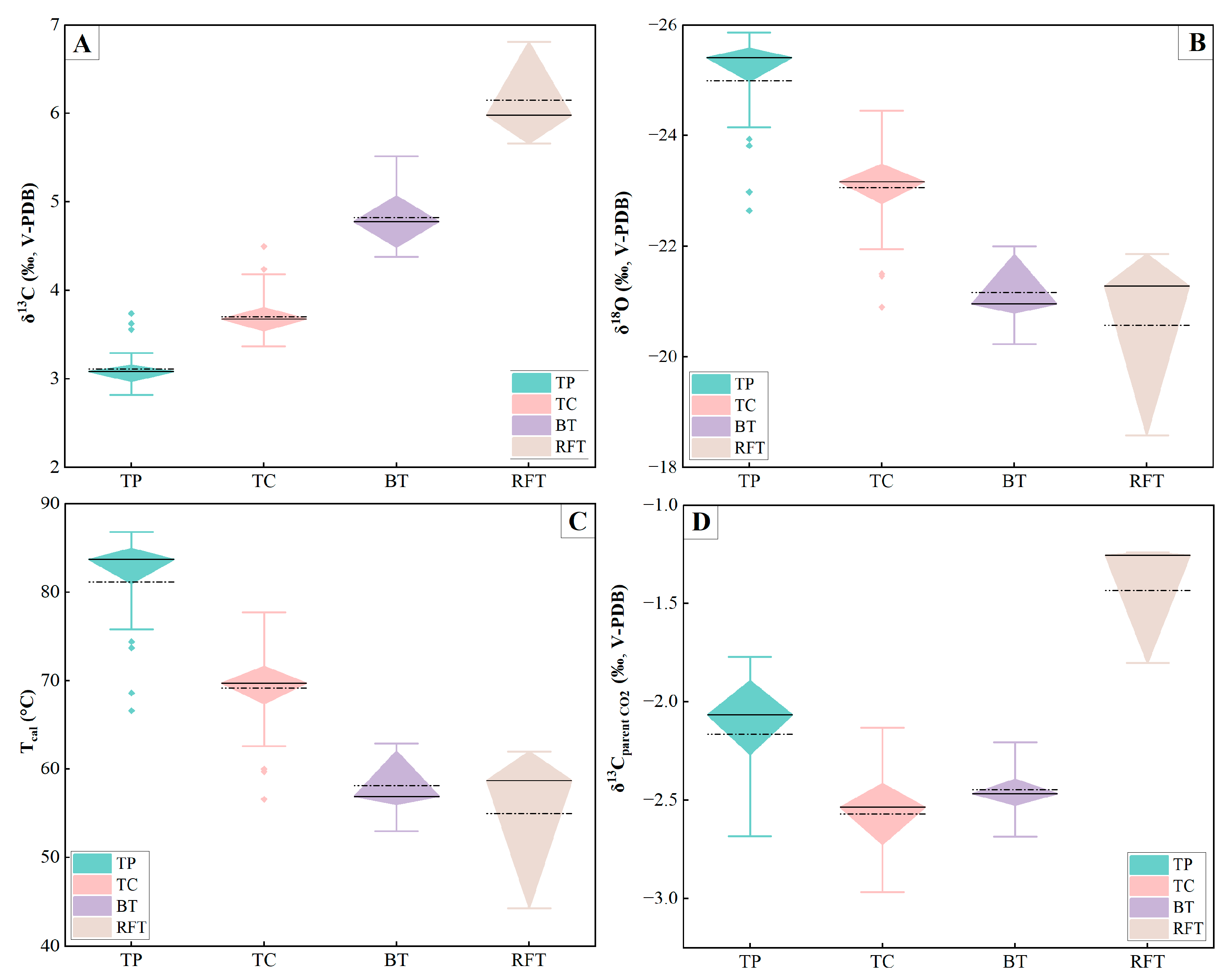 Minerals 13 00076 g005 Minerals 13 00076 g005