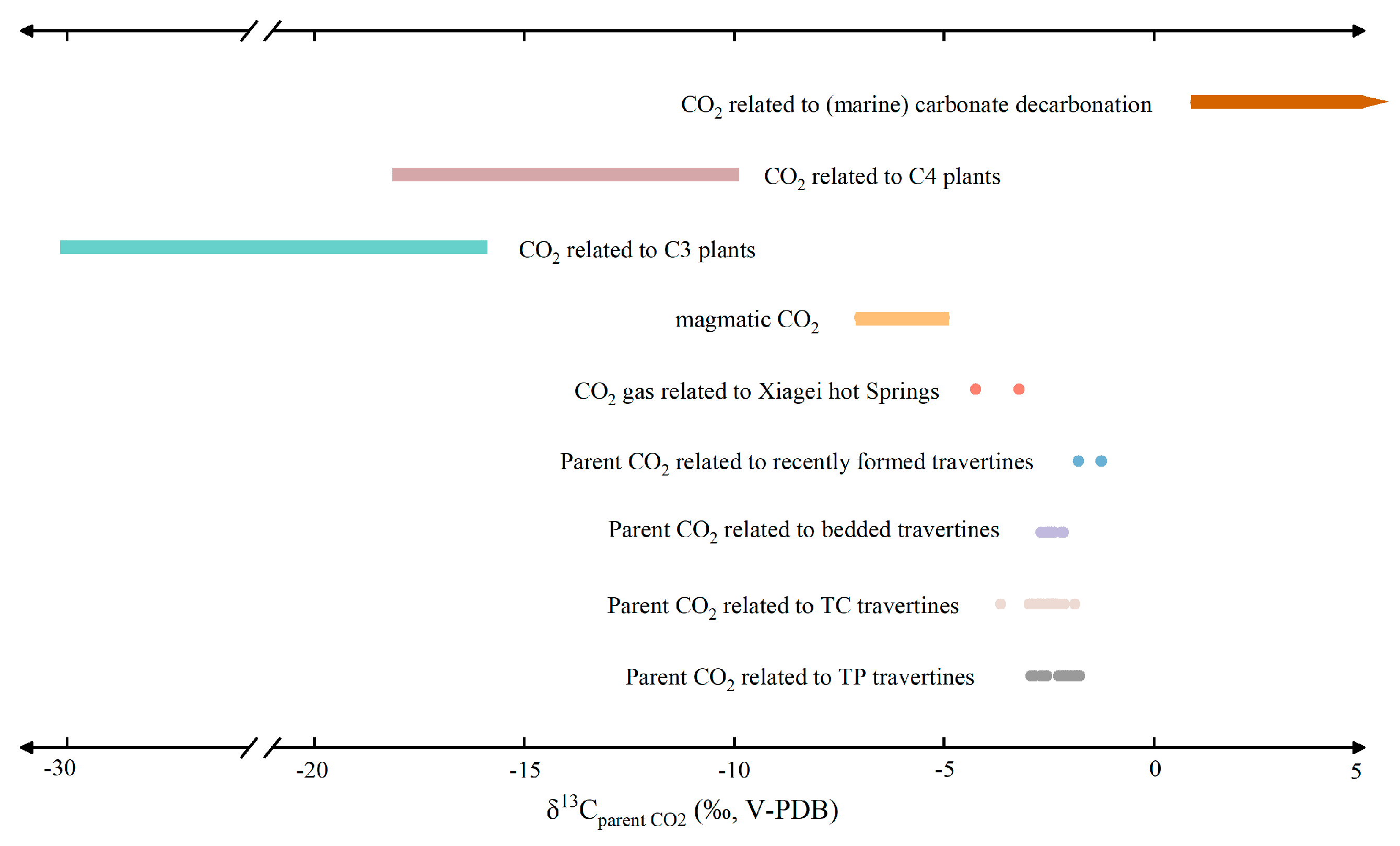 Minerals 13 00076 g006 Minerals 13 00076 g006