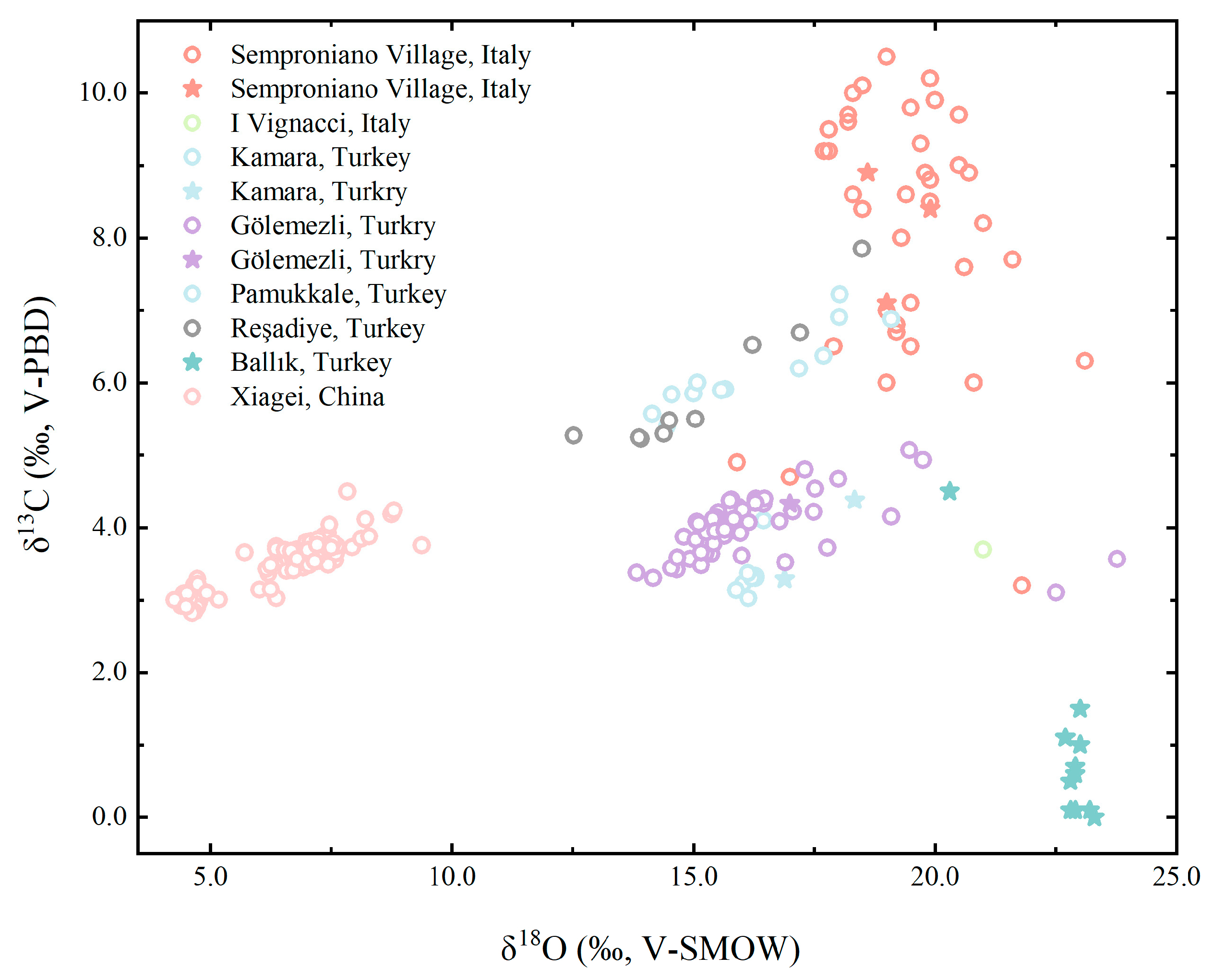 Minerals 13 00076 g007 Minerals 13 00076 g007