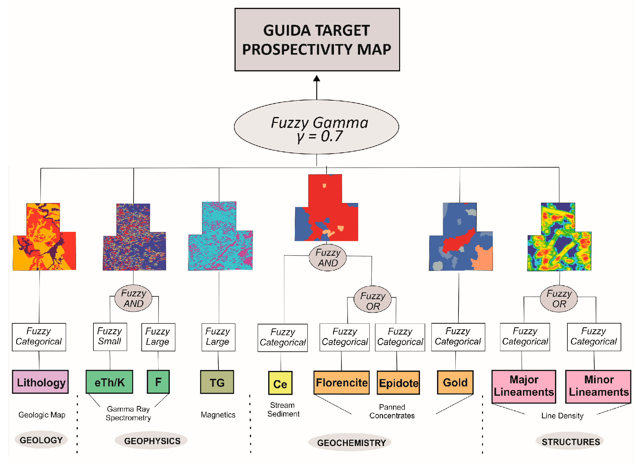 Minerals 13 00078 g006 Minerals 13 00078 g006
