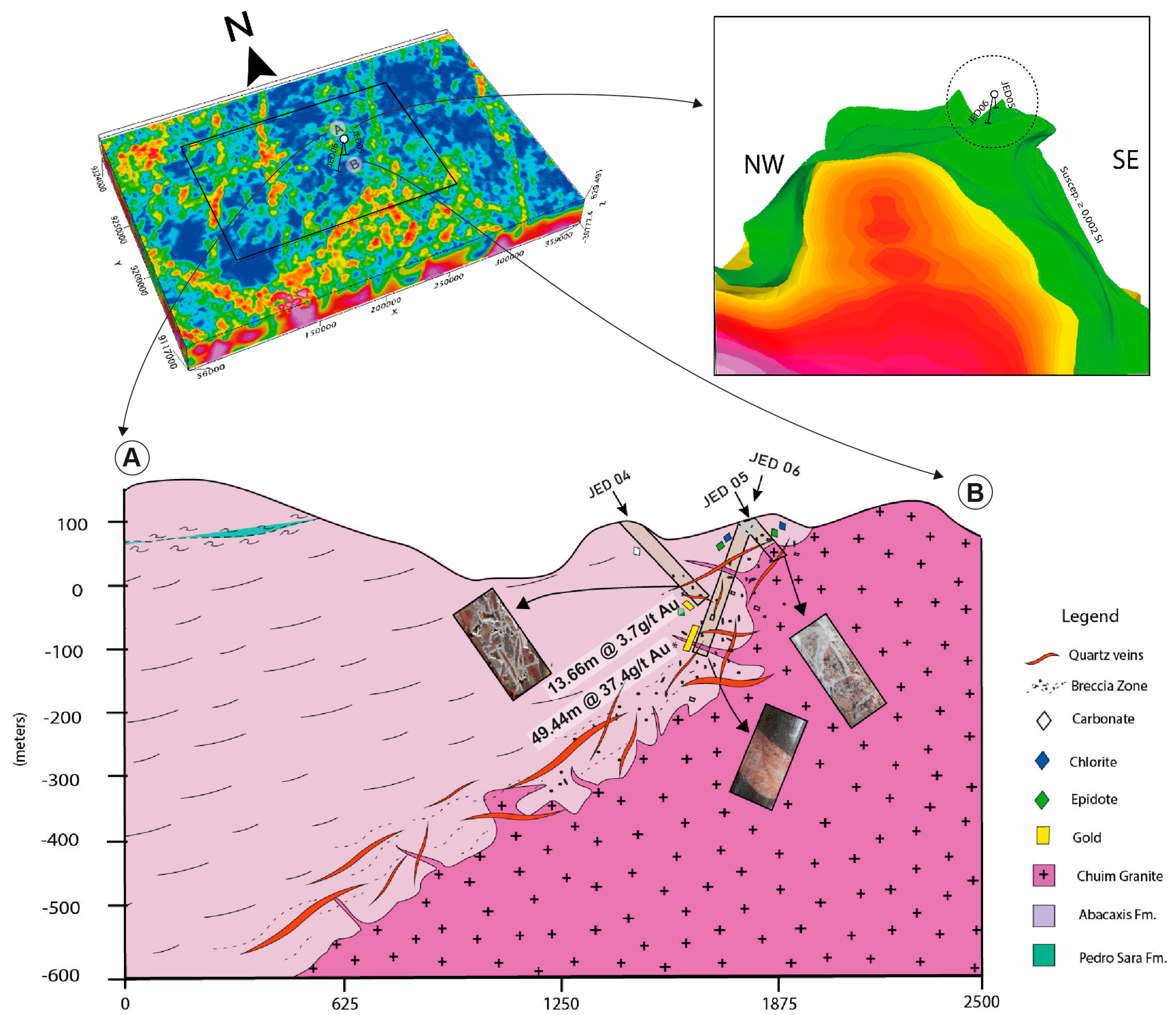 Minerals 13 00078 g013 Minerals 13 00078 g013