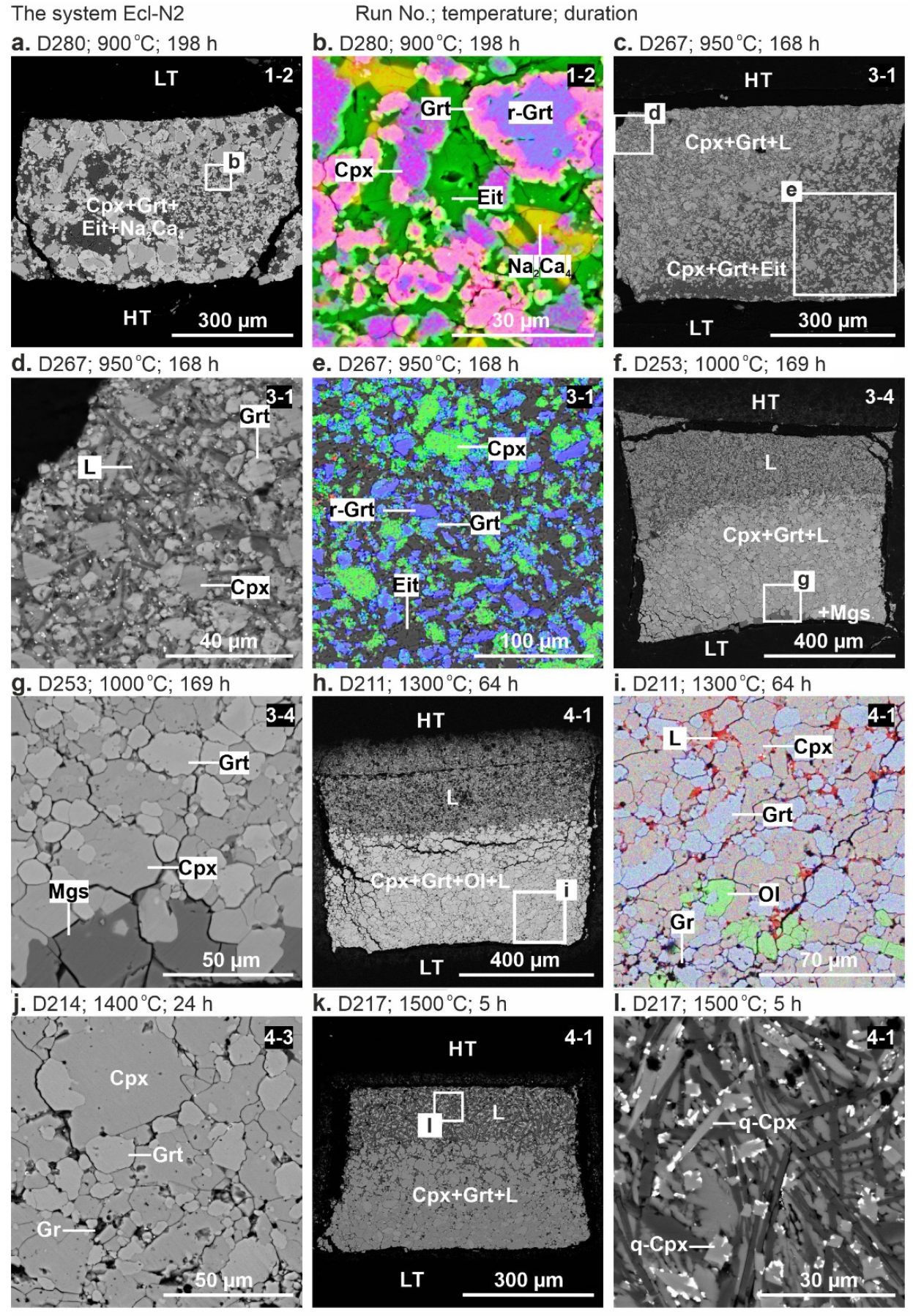 Minerals 13 00082 g001