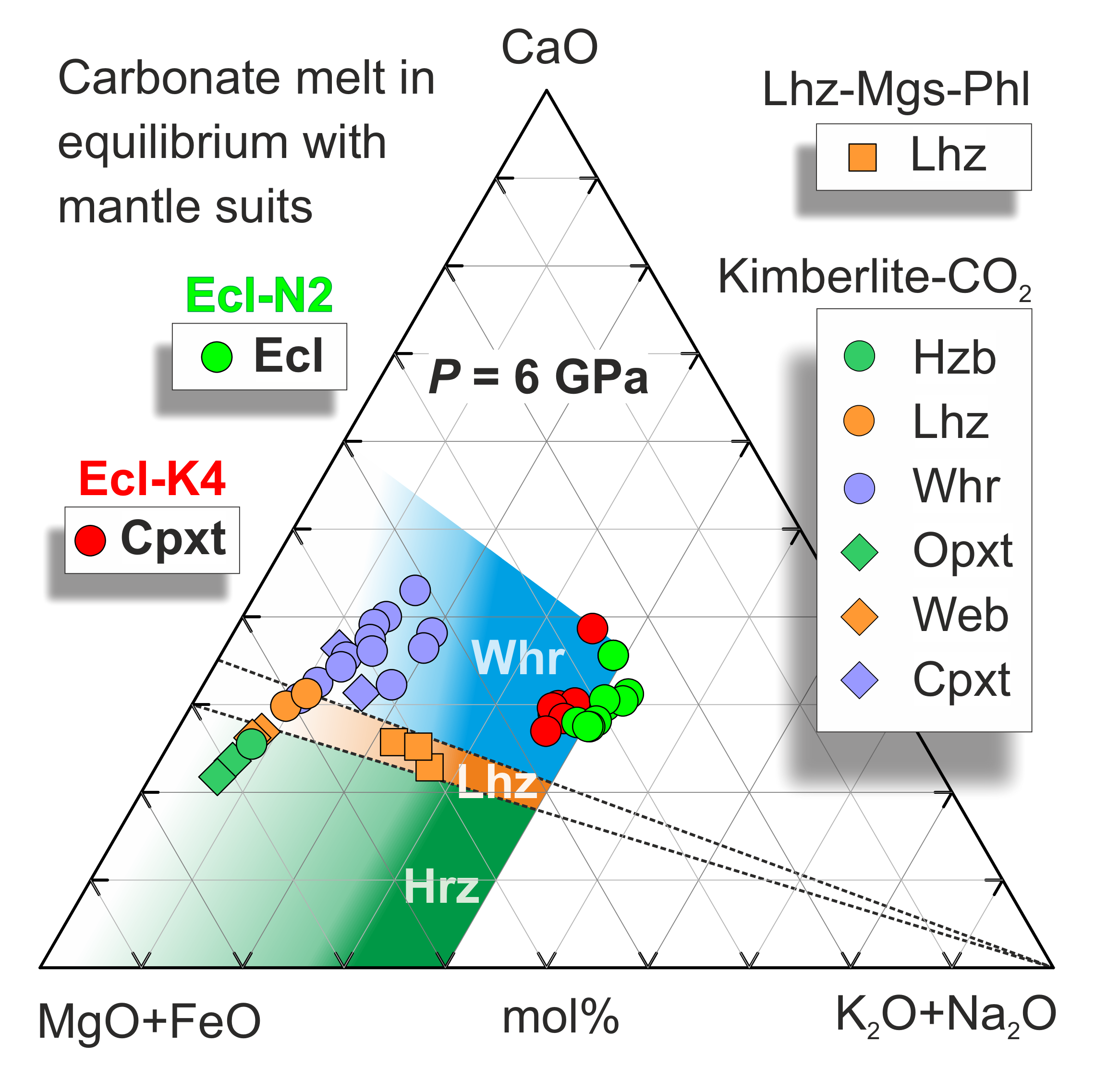 Minerals 13 00082 g008