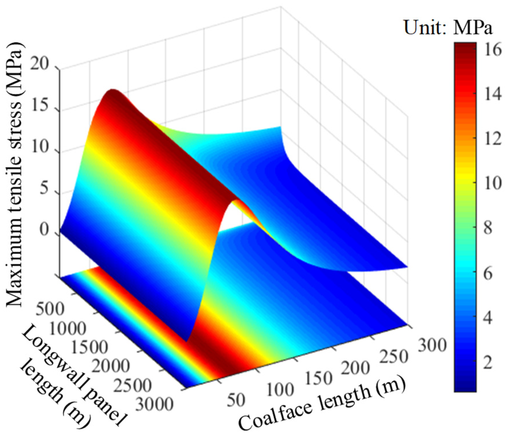 Minerals 13 00083 g007 Minerals 13 00083 g007