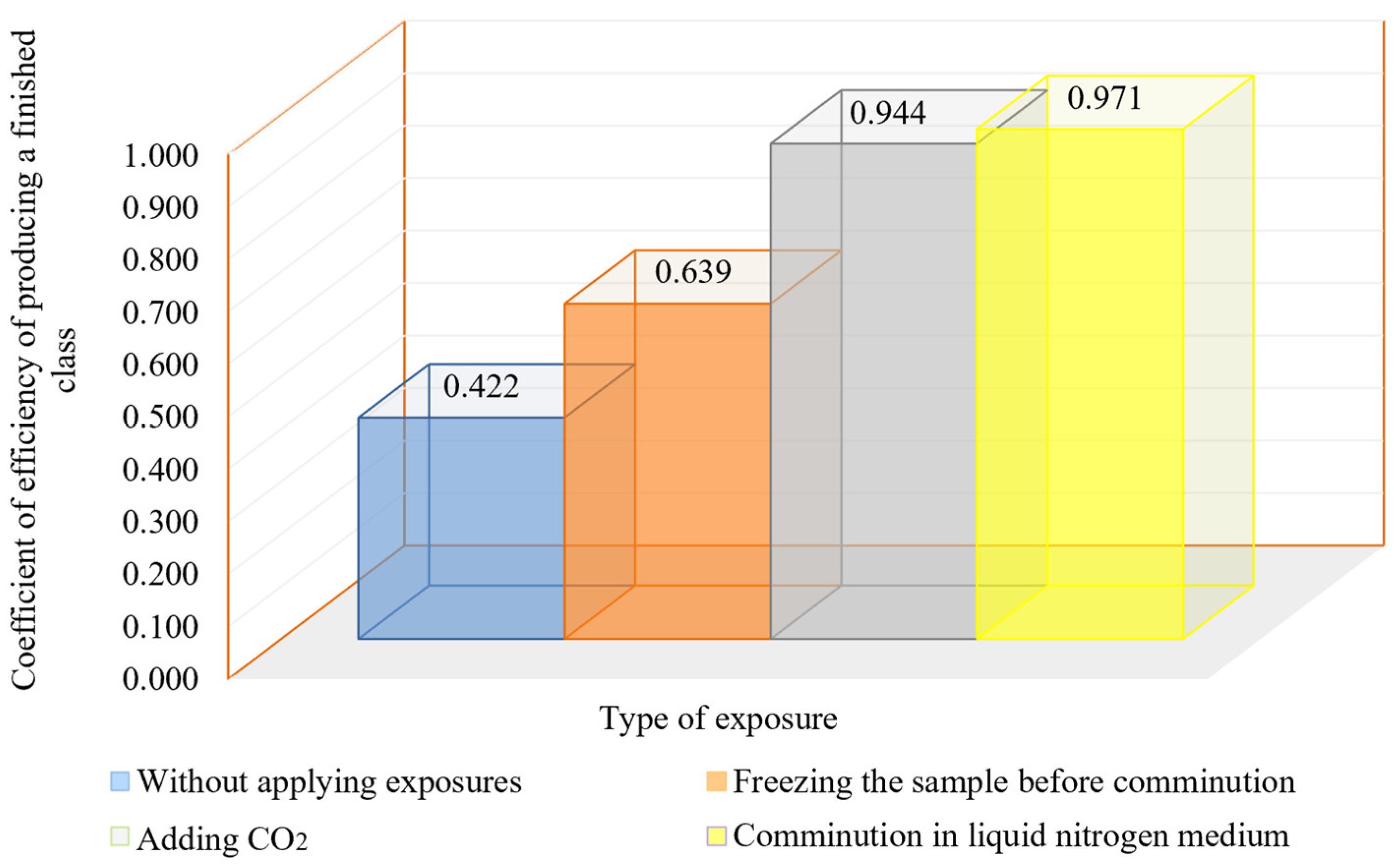Minerals 13 00084 g010 Minerals 13 00084 g010