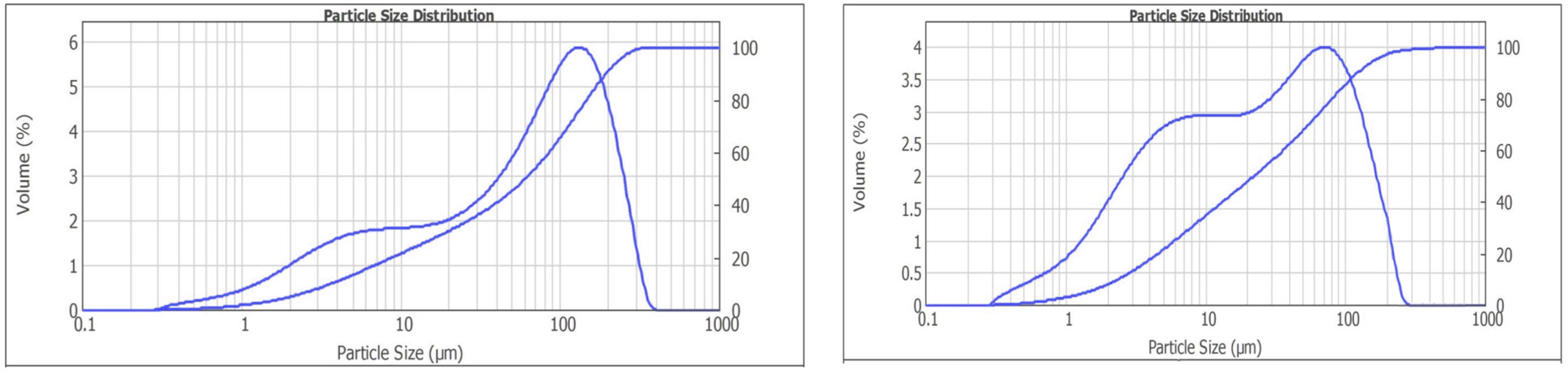 Minerals 13 00084 g014 Minerals 13 00084 g014