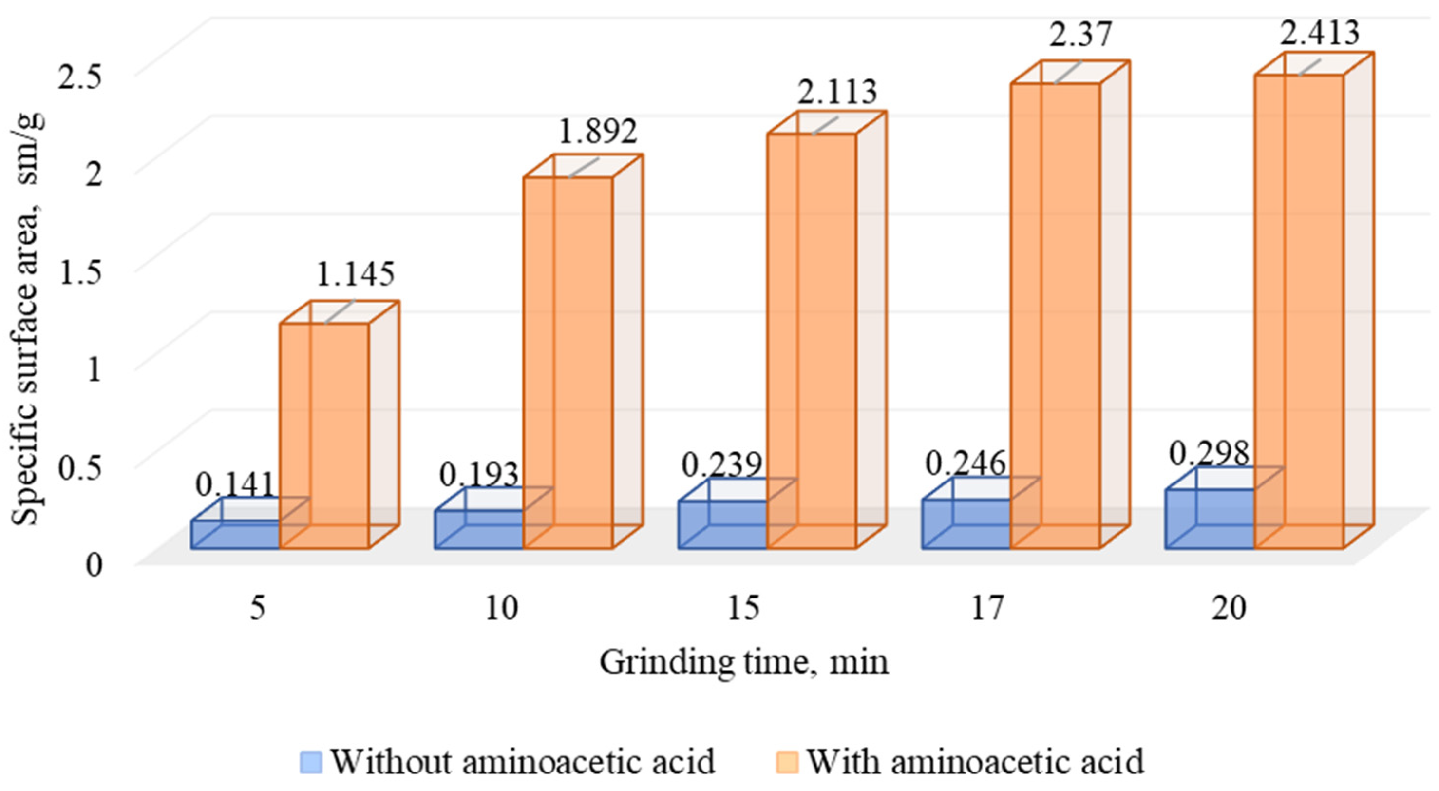 Minerals 13 00084 g015 Minerals 13 00084 g015