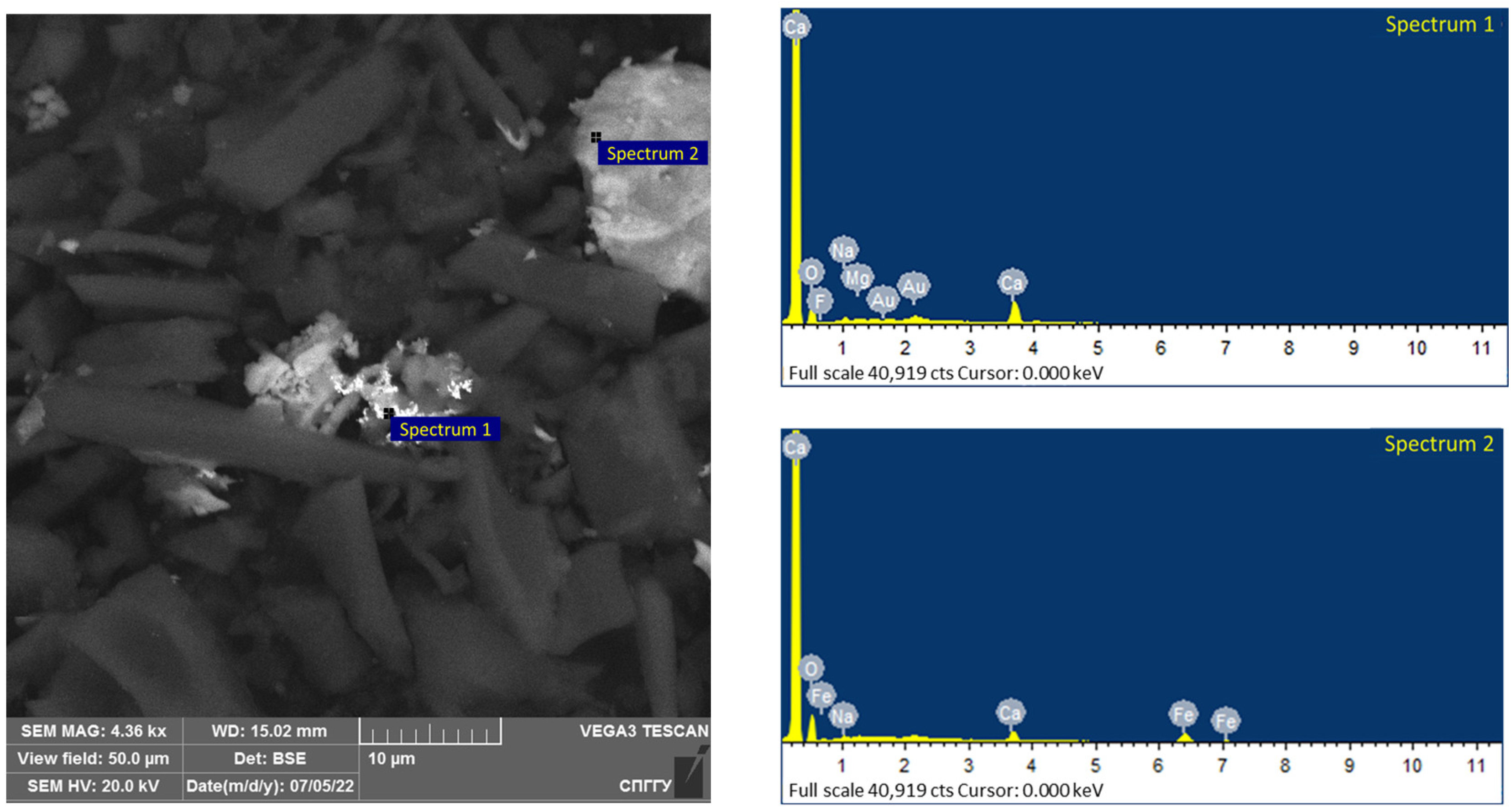 Minerals 13 00084 g018 Minerals 13 00084 g018