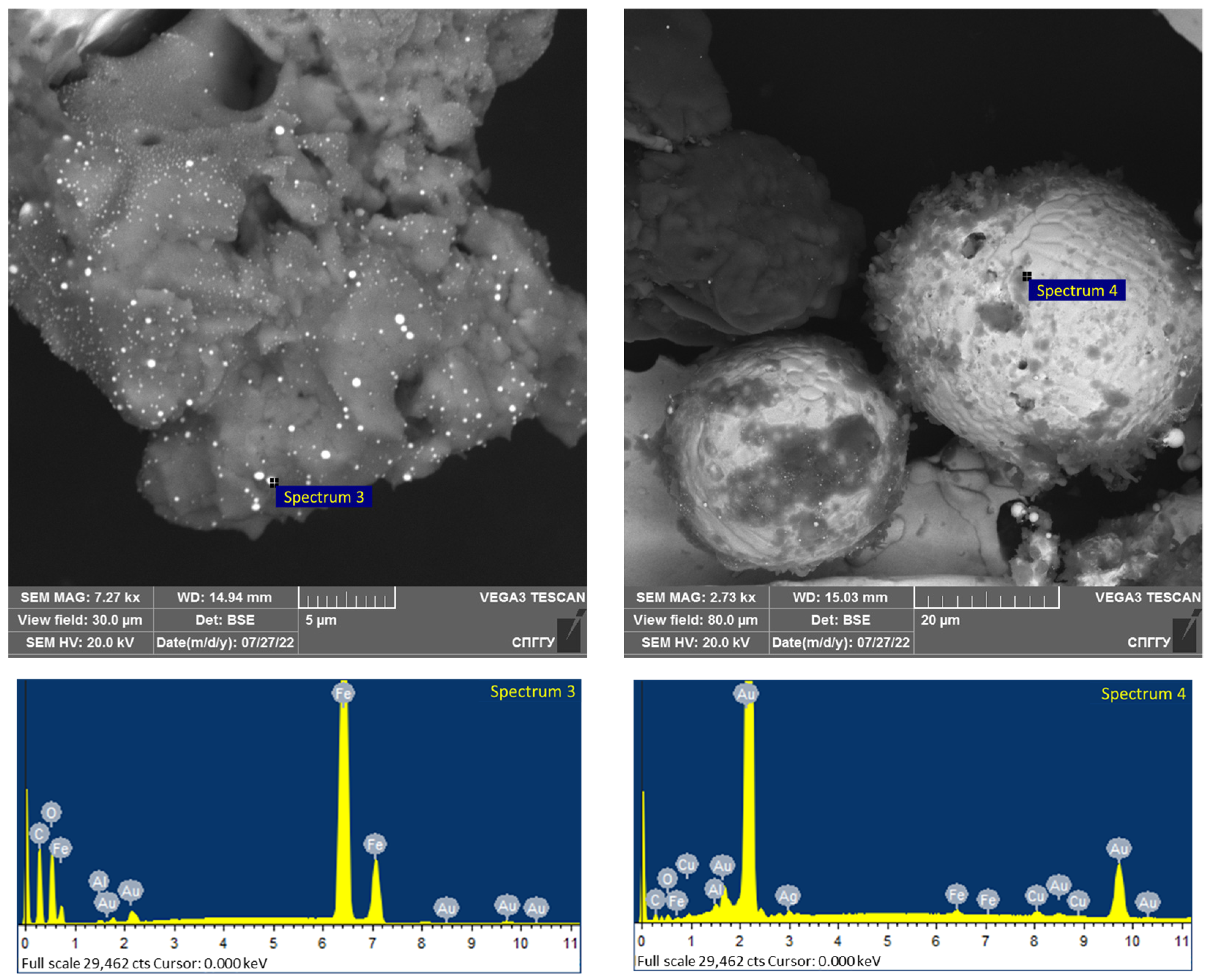Minerals 13 00084 g021 Minerals 13 00084 g021