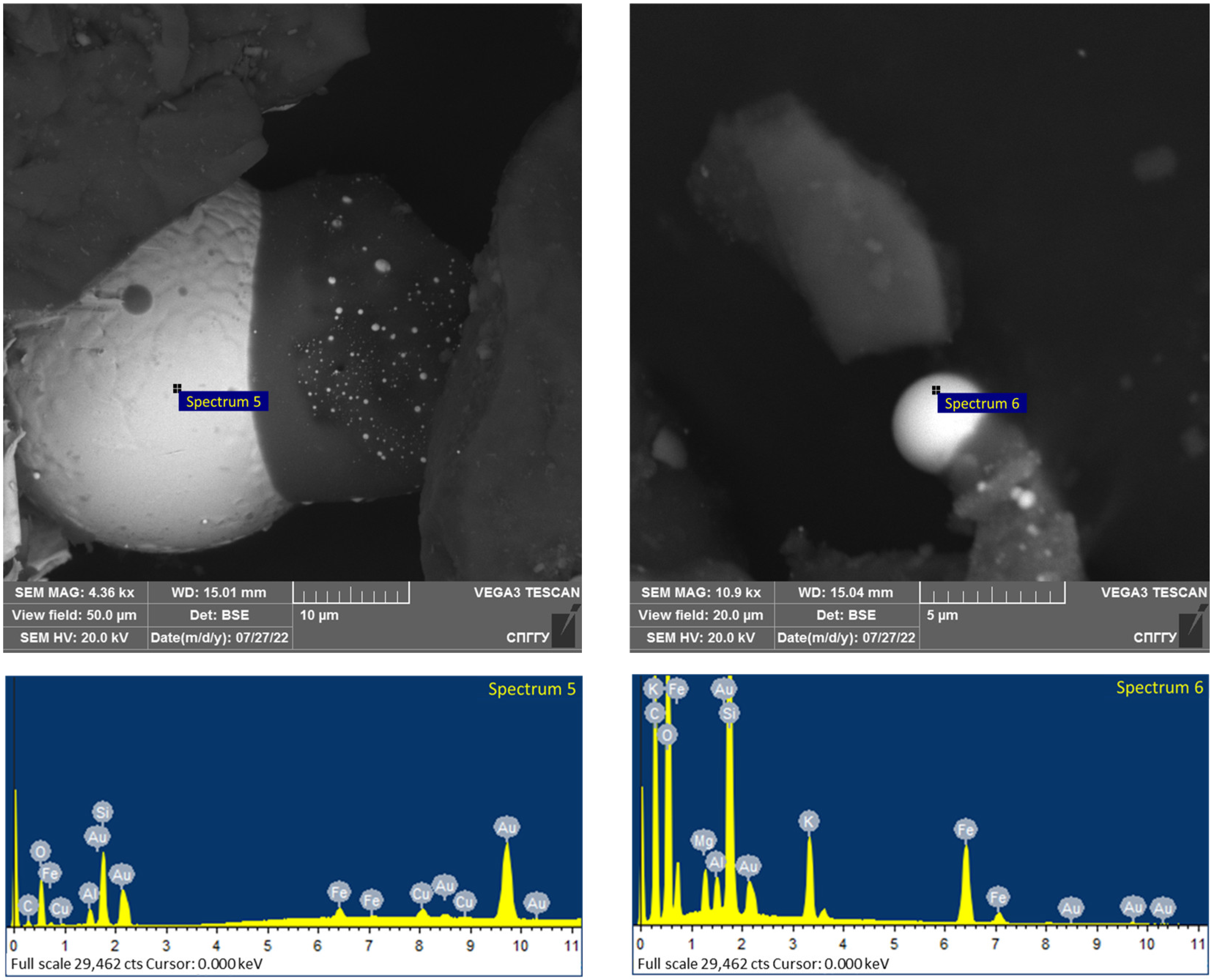 Minerals 13 00084 g022 Minerals 13 00084 g022