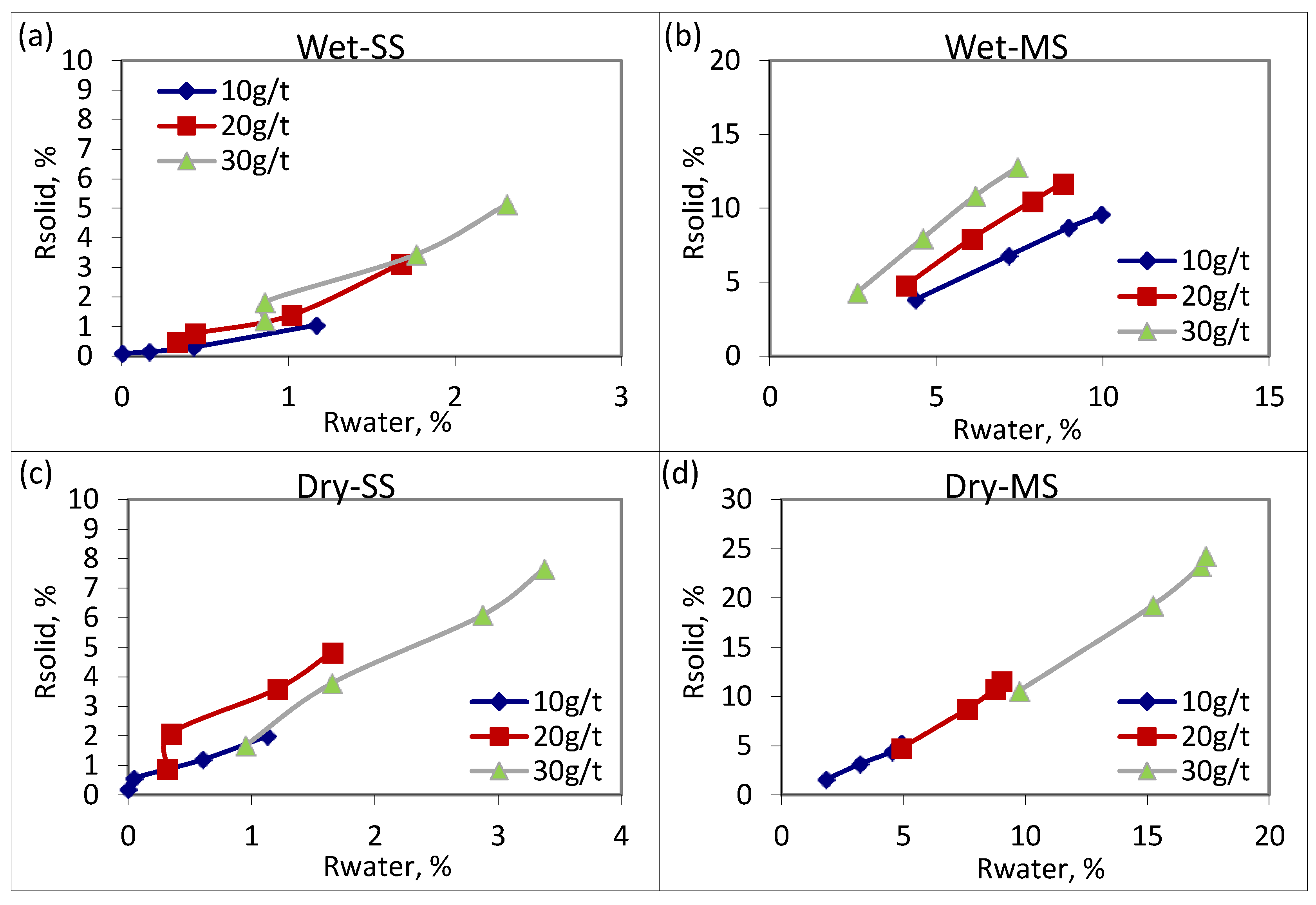 Minerals 13 00085 g005 Minerals 13 00085 g005
