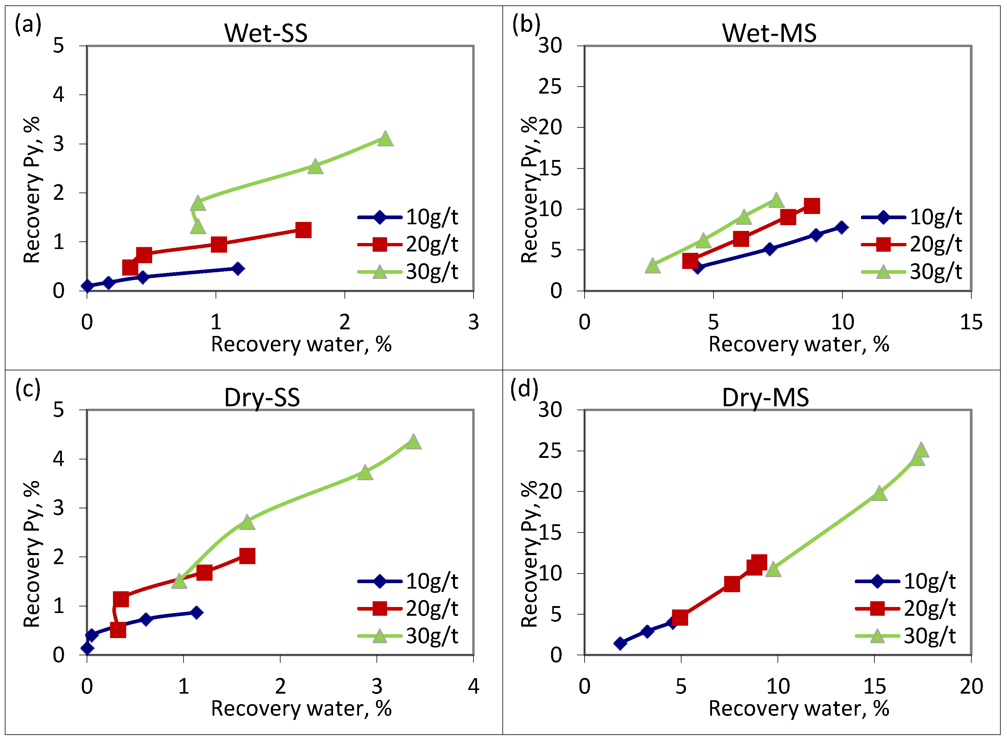 Minerals 13 00085 g008 Minerals 13 00085 g008