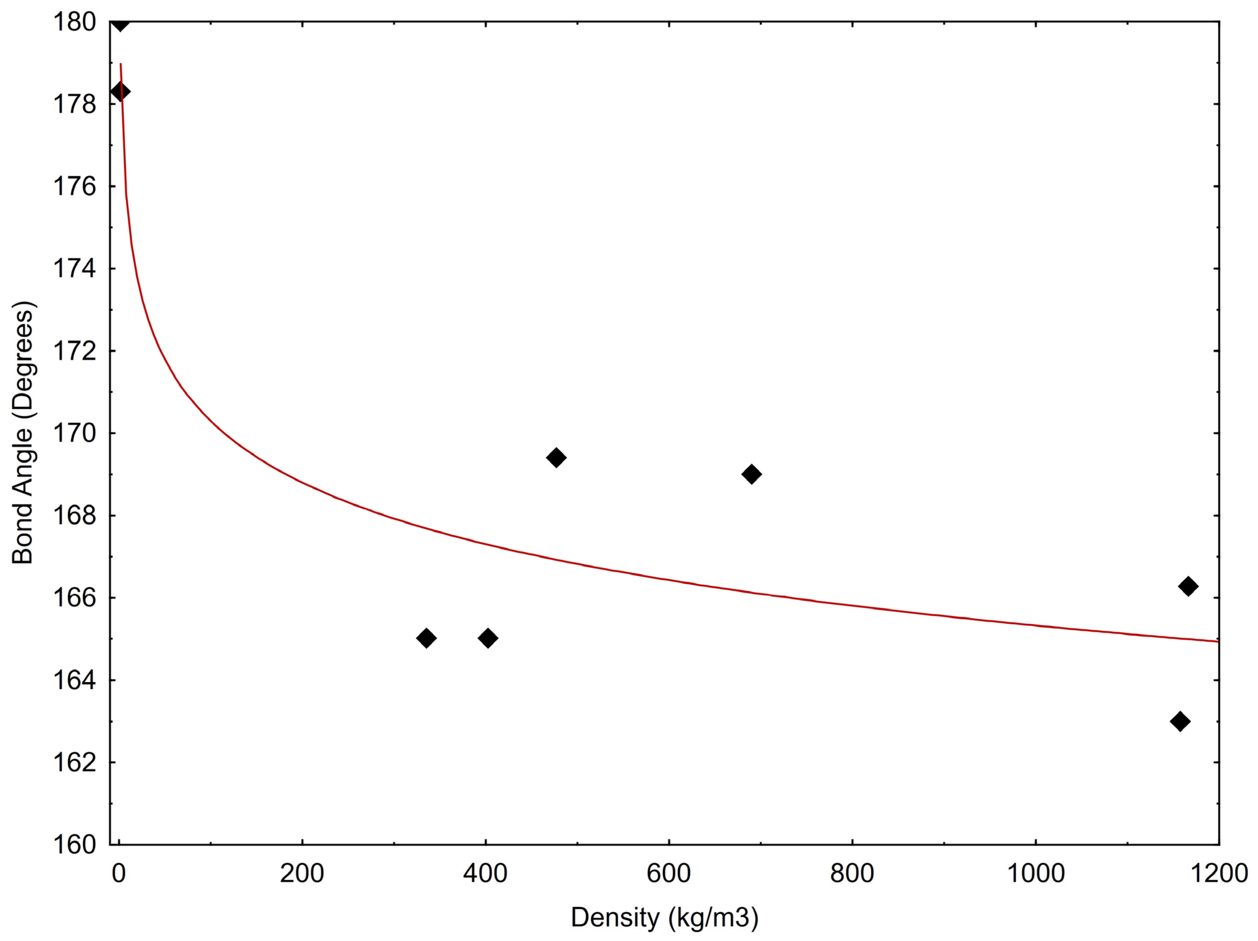 Minerals 13 00087 g005 Minerals 13 00087 g005