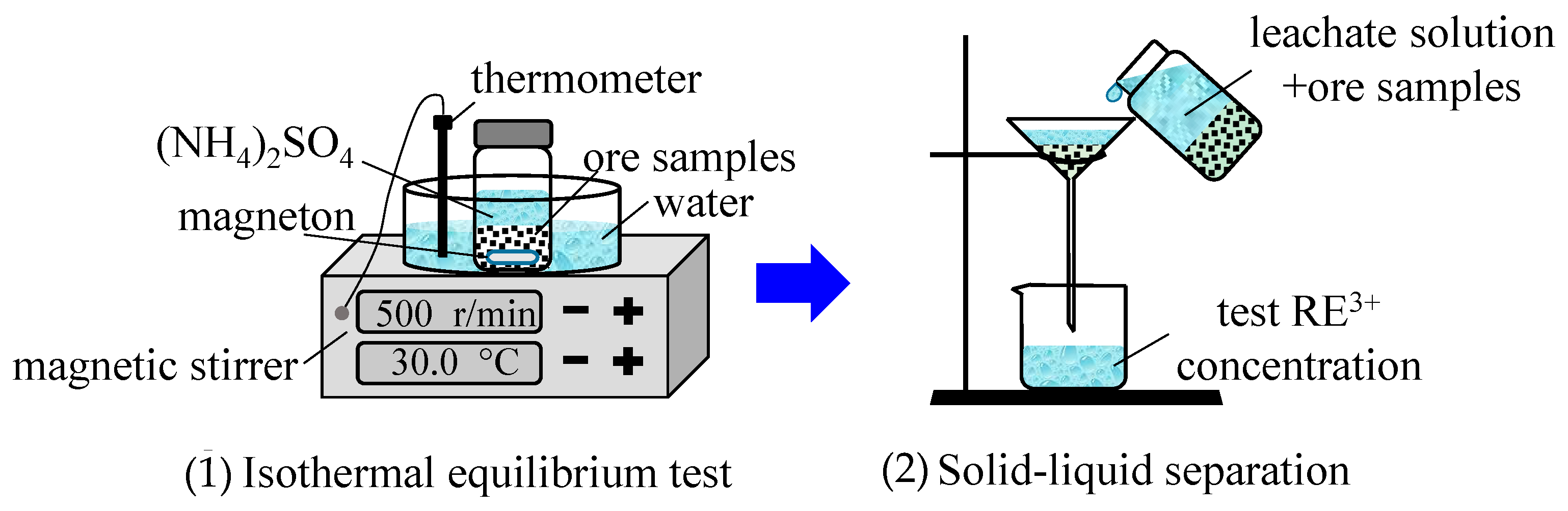 Minerals 13 00089 g002 Minerals 13 00089 g002