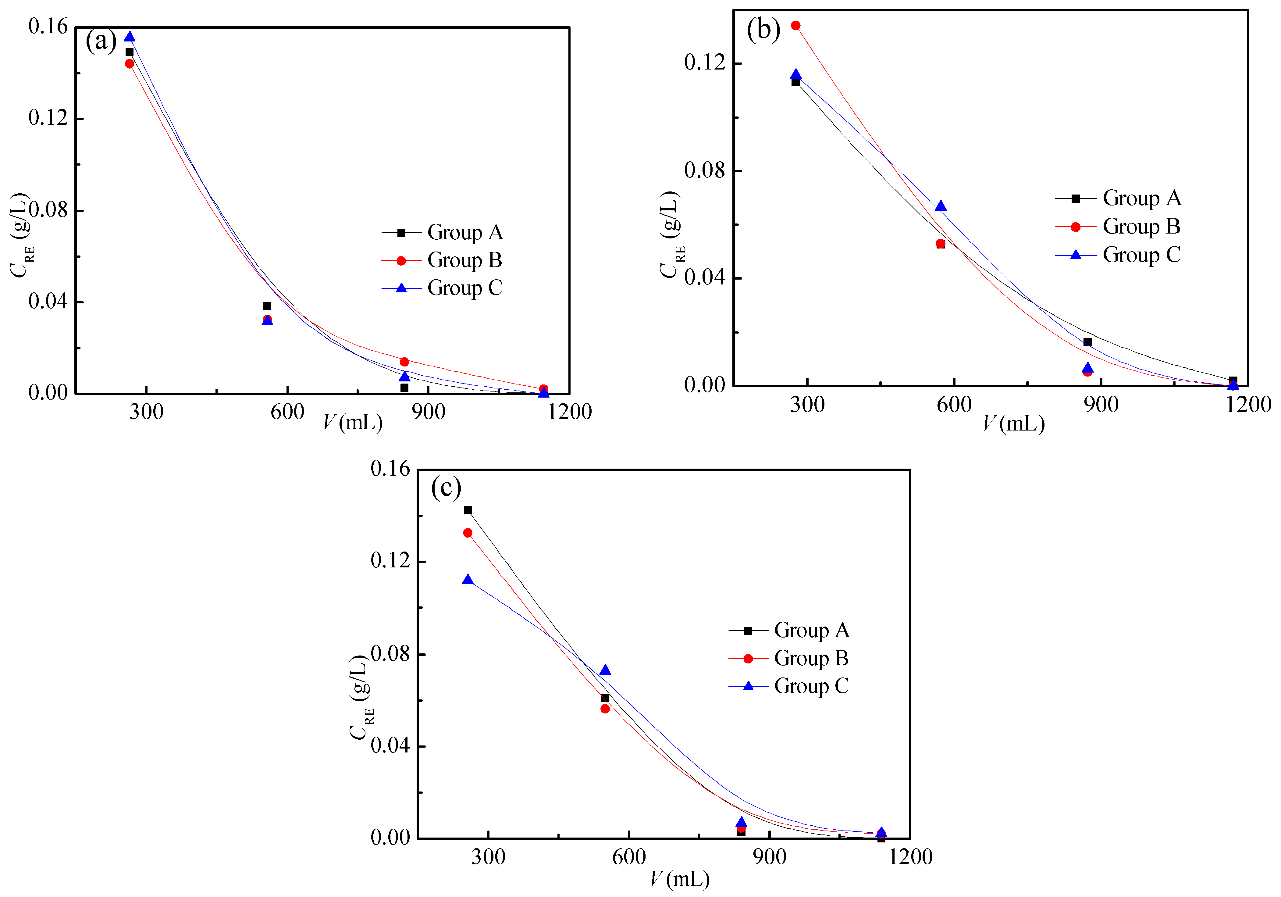 Minerals 13 00089 g005 Minerals 13 00089 g005