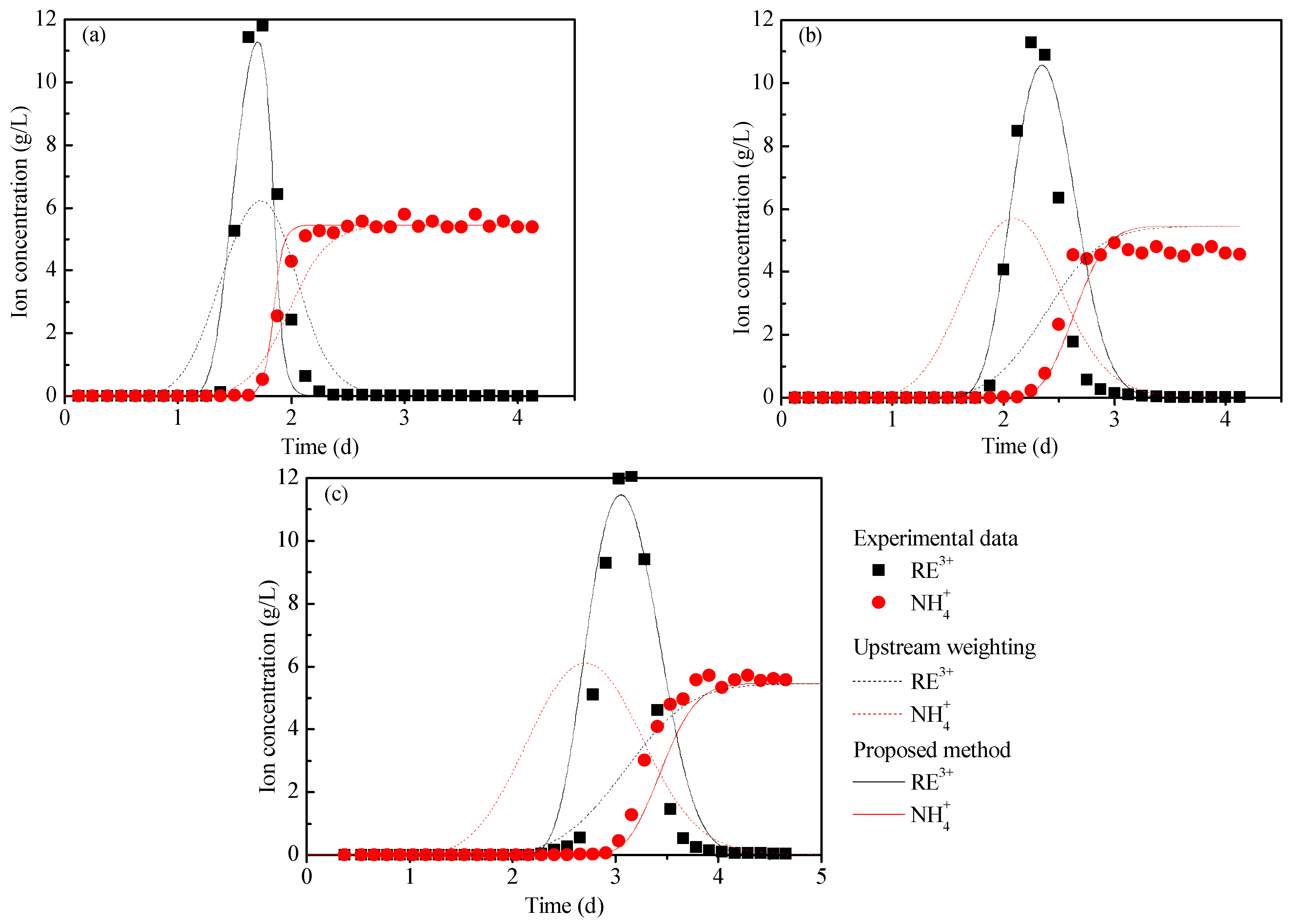 Minerals 13 00089 g009 Minerals 13 00089 g009