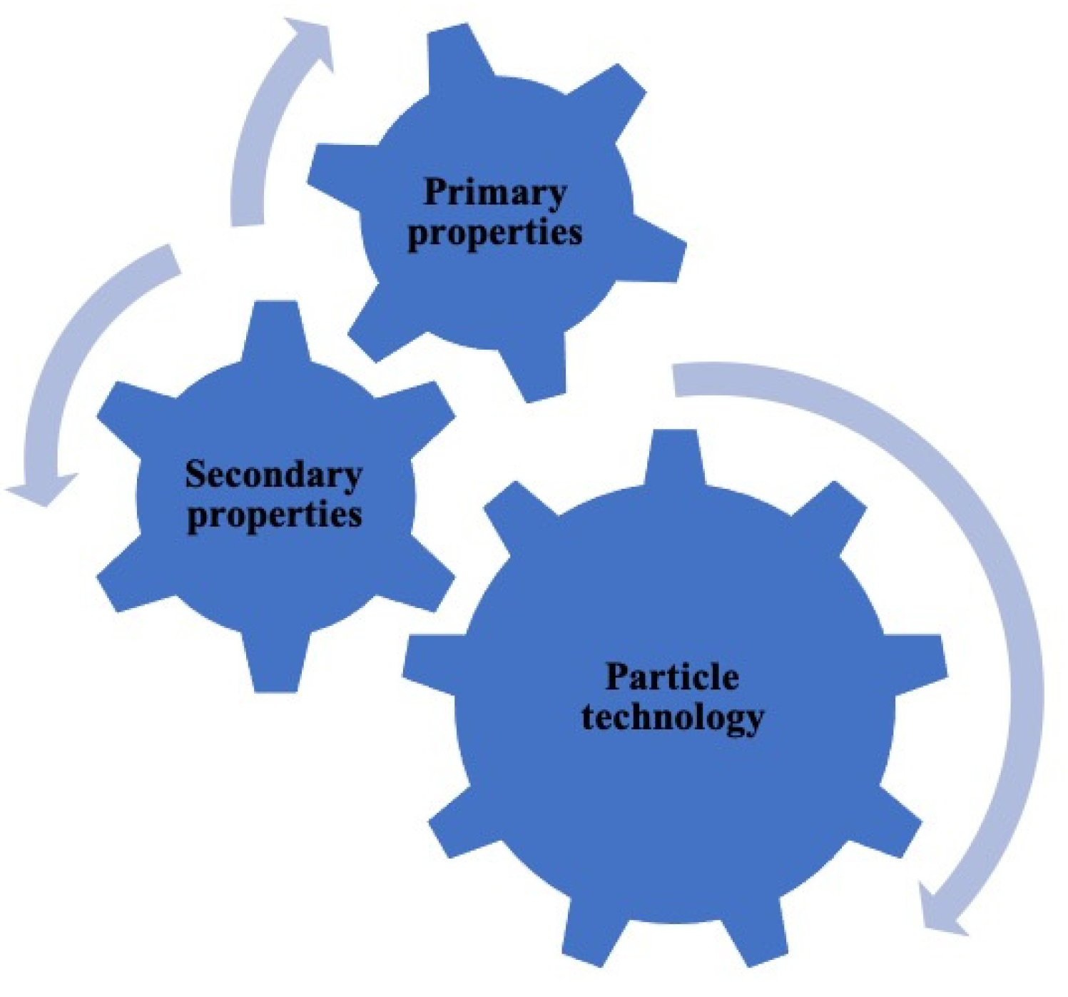 Minerals 13 00091 g002 Minerals 13 00091 g002