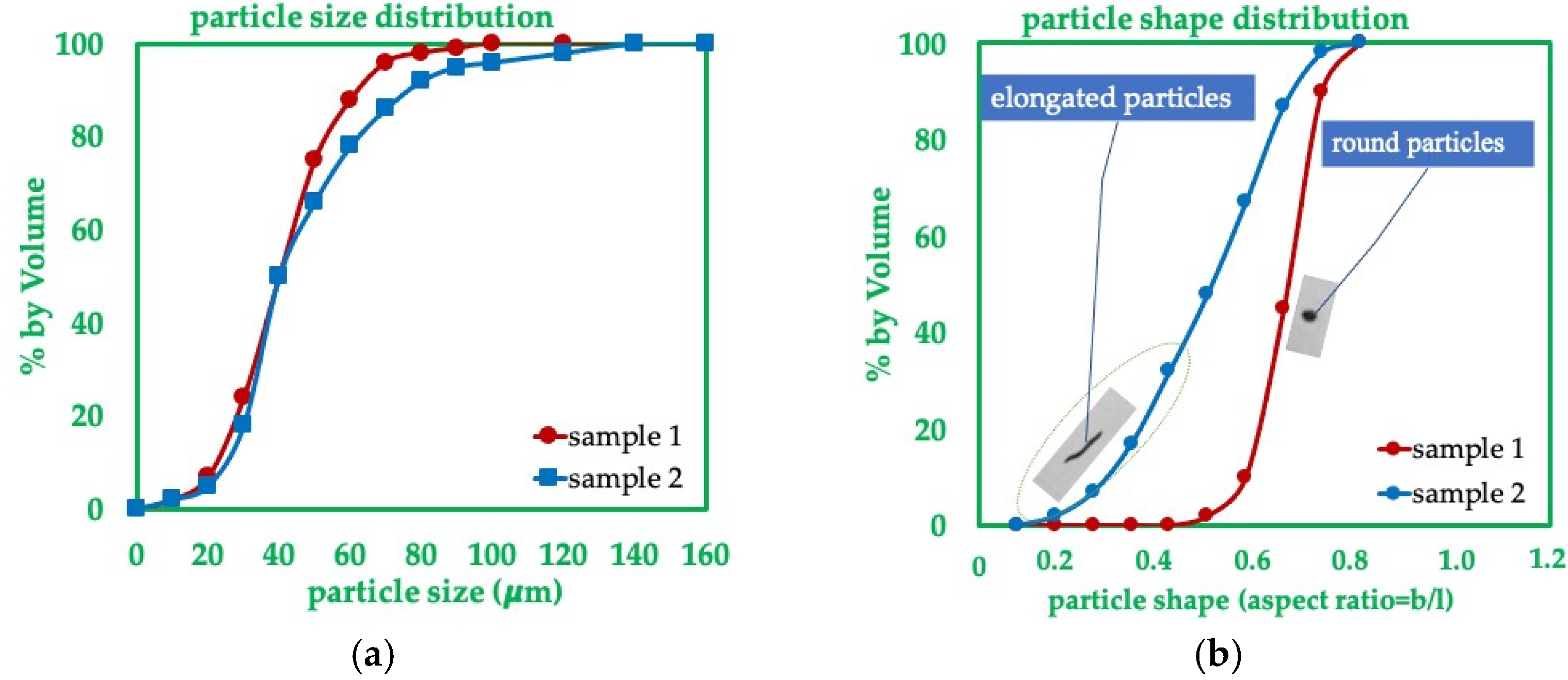 Minerals 13 00091 g005 Minerals 13 00091 g005