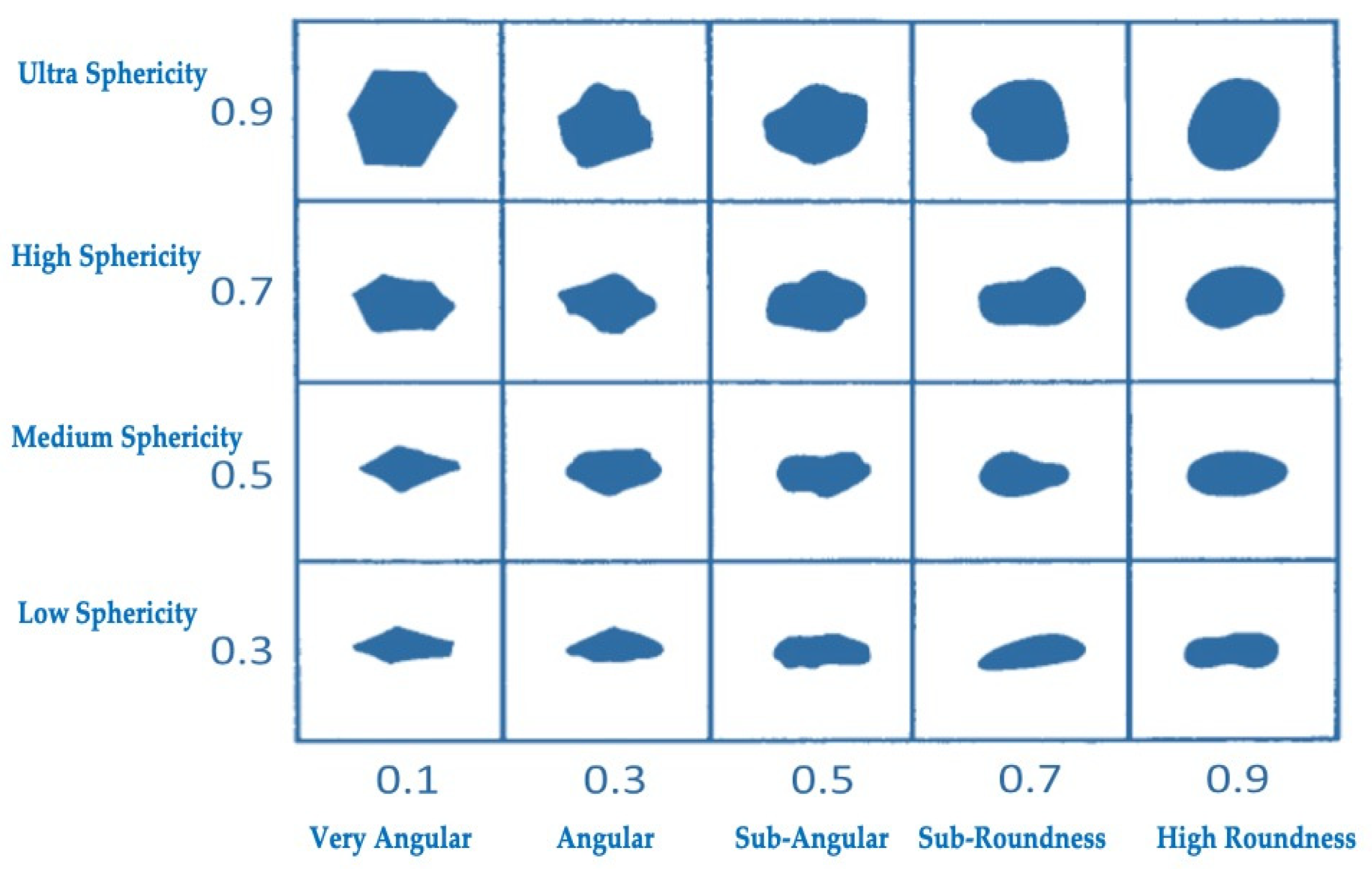 Minerals 13 00091 g009 Minerals 13 00091 g009